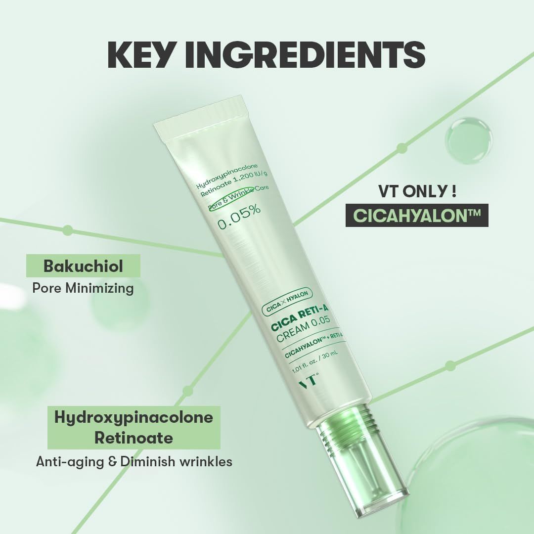 Groene crèmetube. Opschrift: Cica Reti-A Cream 0.05. Bevat Hydroxypinacolone Retinoate. Bakuchiol en CicaHyalon.