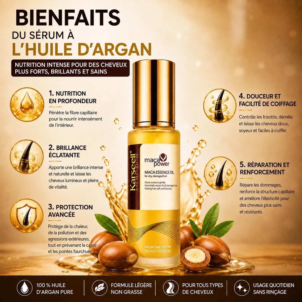 KARSEELL Coffret Capillaire : Masque au Collagène + Sérum à l’Argan