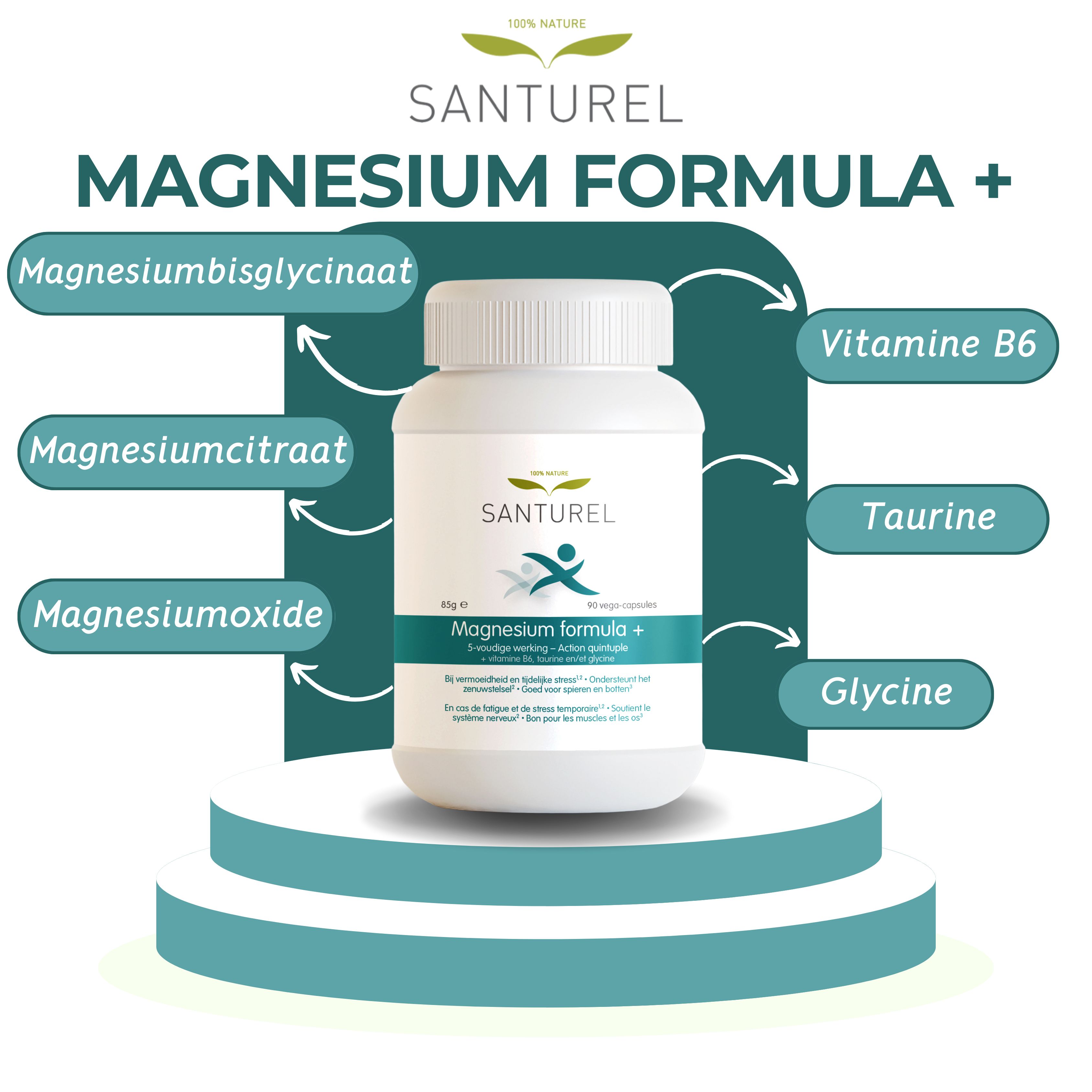 Productafbeelding met SANTUREL Magnesiumformel +. Labels: Magnesiumbisglycinaat, Magnesiumcitraat, Magnesiumoxide, Vitamine B6, Taurine, Glycine.