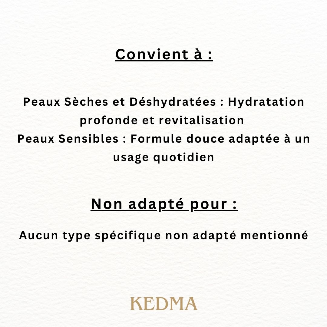 Kedma - Beurre Corporel Kiwi au Beurre de Cacao et Minéraux de la Mer Morte