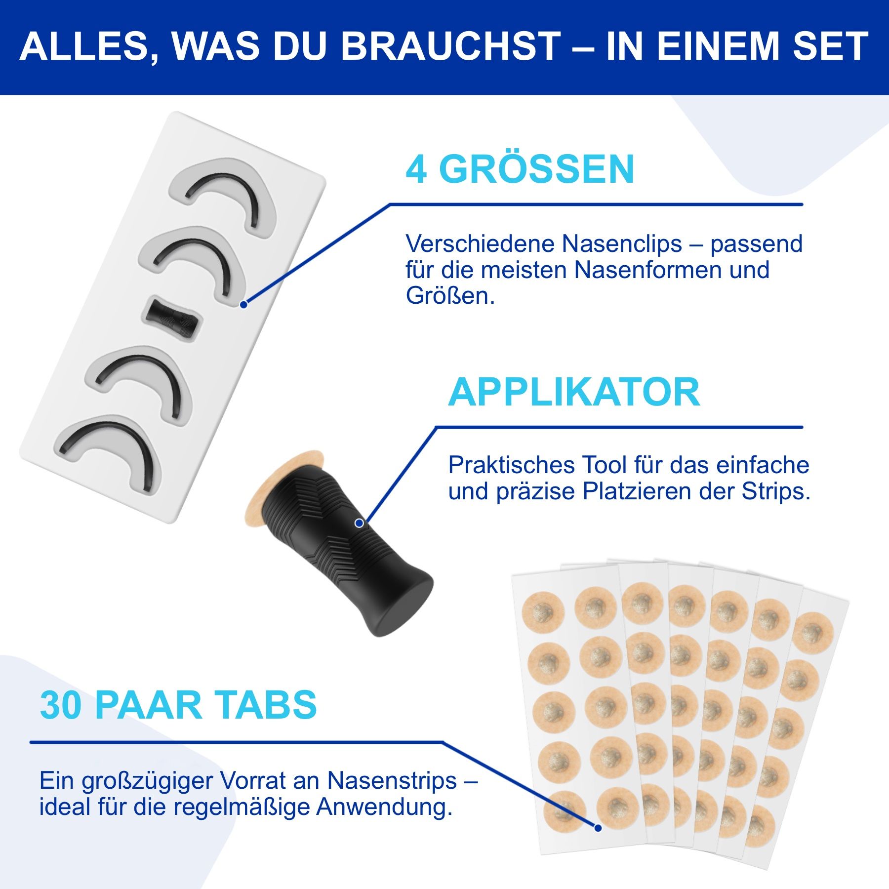 Verschillende neusclips, applicator en tabs. Duitse tekst: Alles wat je nodig hebt - in een set.