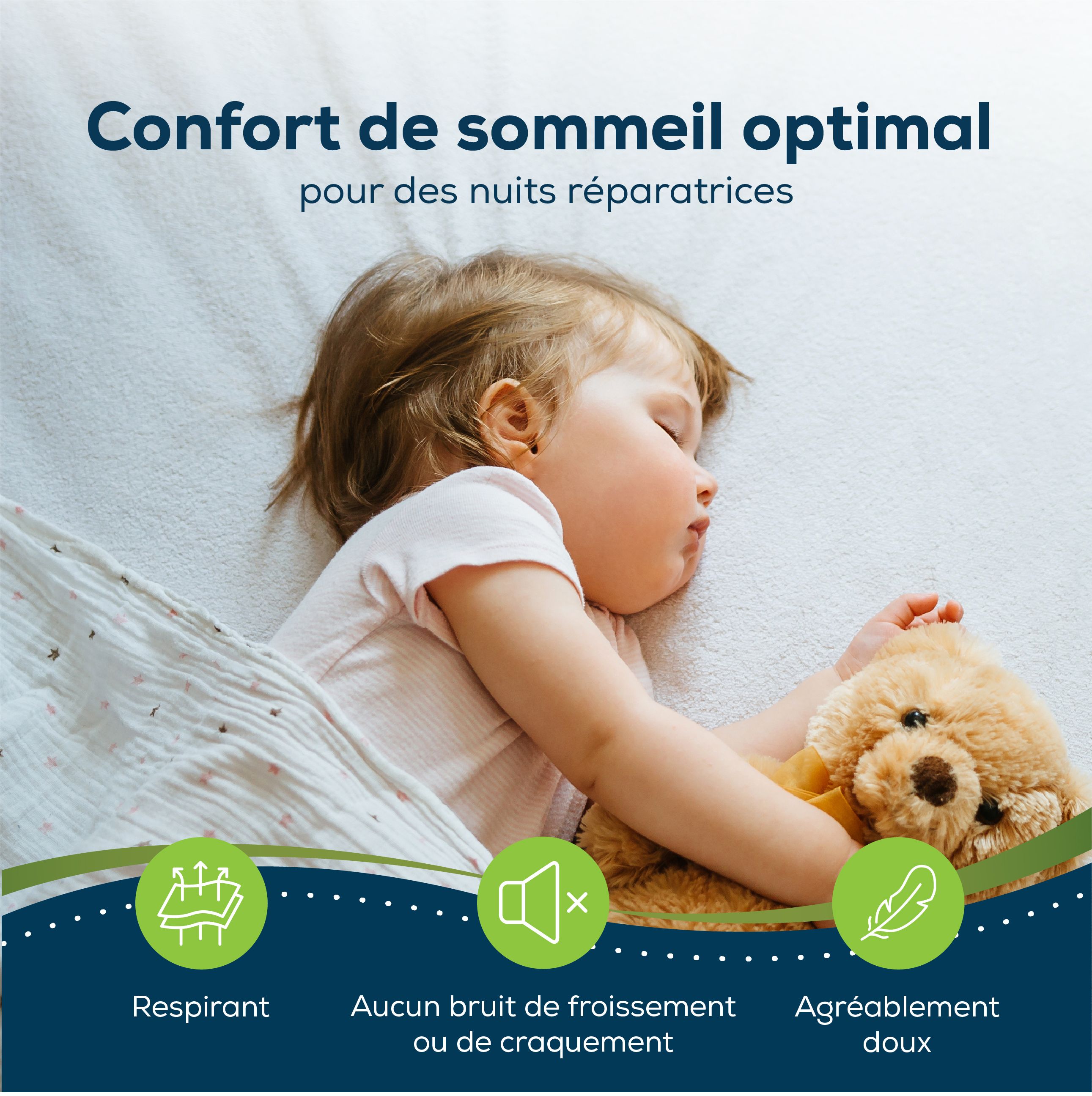 Protège-matelas imperméable avec technologie de membrane innovante, protège des liquides et punaises de lit.