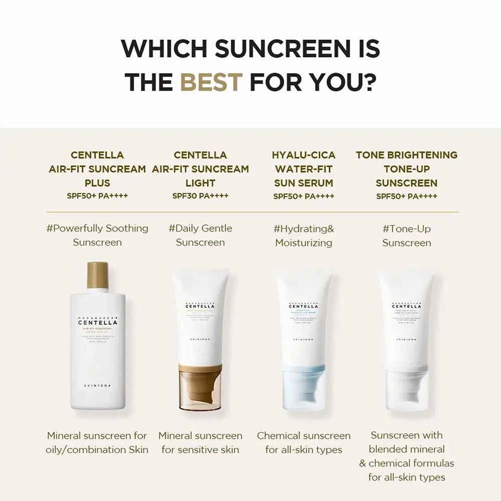 Comparaison d'écrans solaires. Quatre produits: Centella Air-Fit Suncream Plus, Light, Hyalu-Cica Water-Fit Sun Serum, Tone-Up Sunscreen.