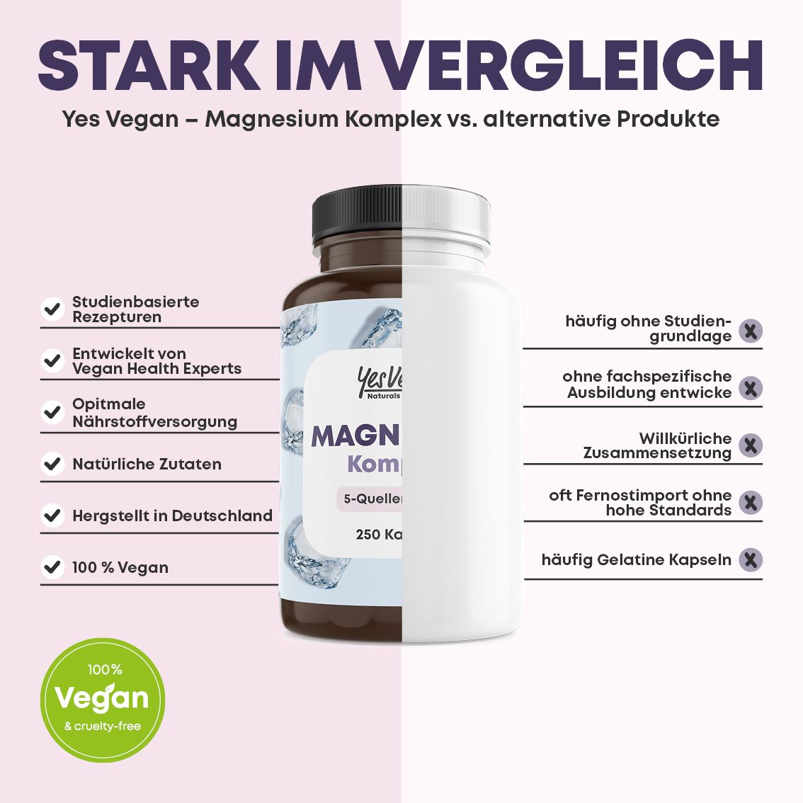 Comparaison : Complexe de magnésium vs alternatives. Vegan, Fabriqué en Allemagne, ingrédients naturels, basé sur études.