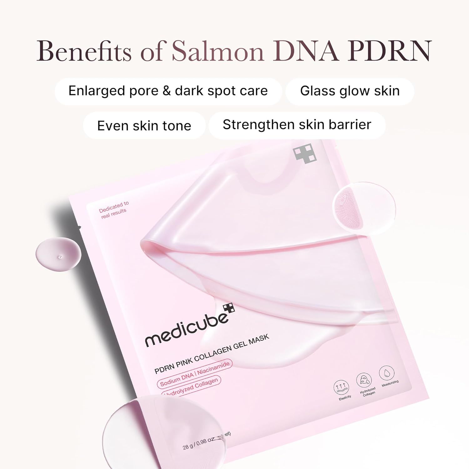 Emballage rose avec masque facial. Texte : Benefits of Salmon DNA PDRN, medicube, PDRN PINK COLLAGEN GEL MASK.