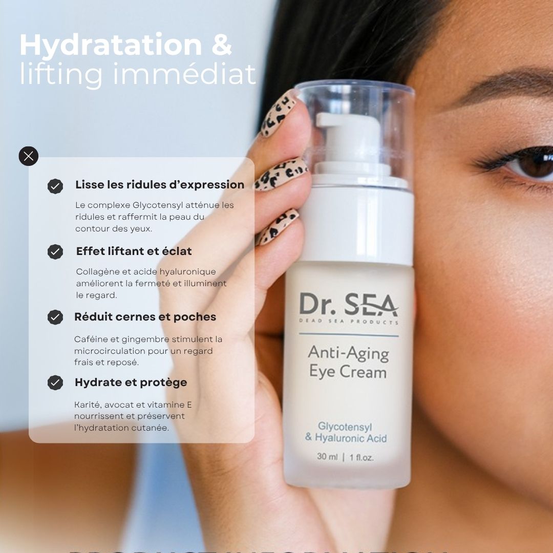 Flacon de crème pour les yeux avec distributeur. Inscription : Dr. SEA, Anti-Aging Eye Cream, Glycotensyl & Acide Hyaluronique. Texte à côté.