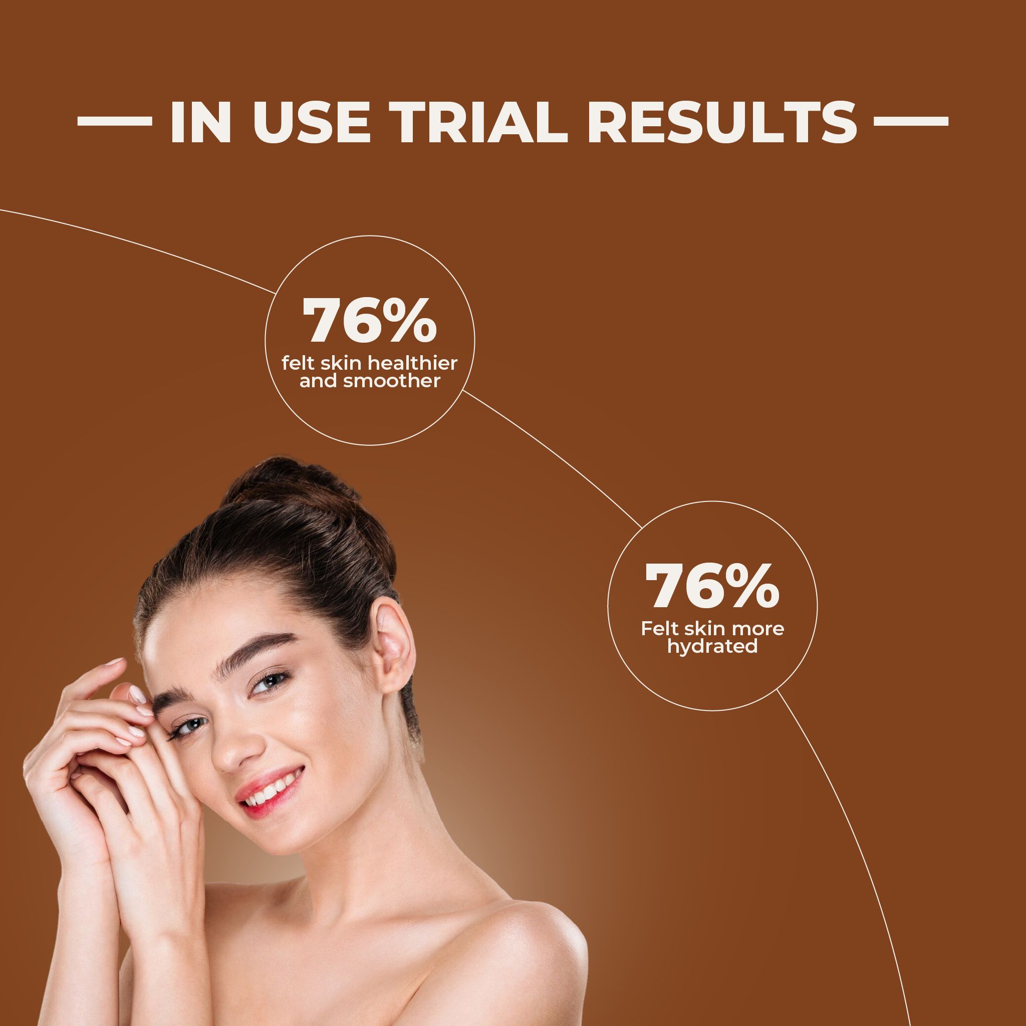 Femme à la peau lisse, à côté des résultats d'un essai d'utilisation.