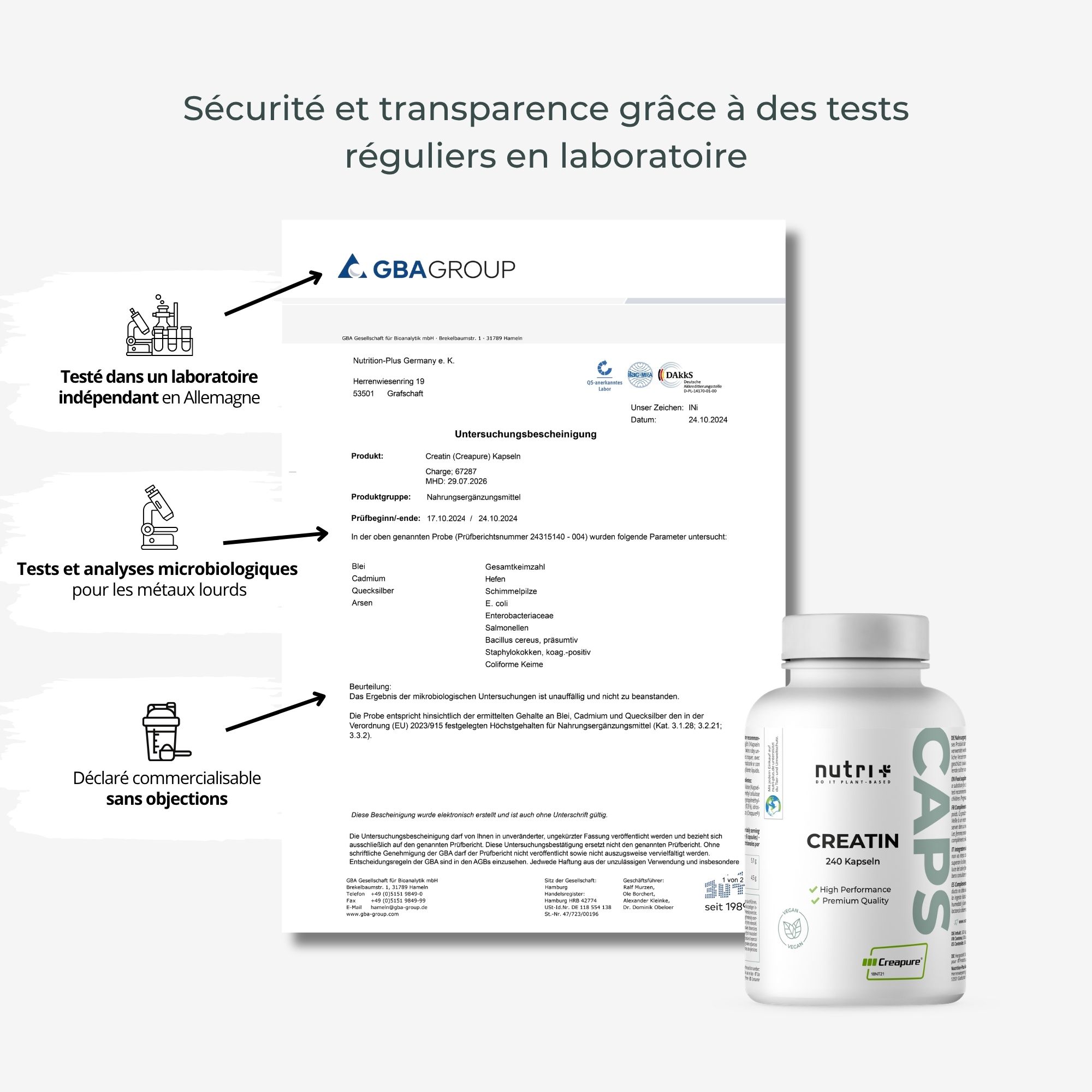 Infographie néerlandaise: Sécurité et transparence grâce à des tests réguliers en laboratoire.