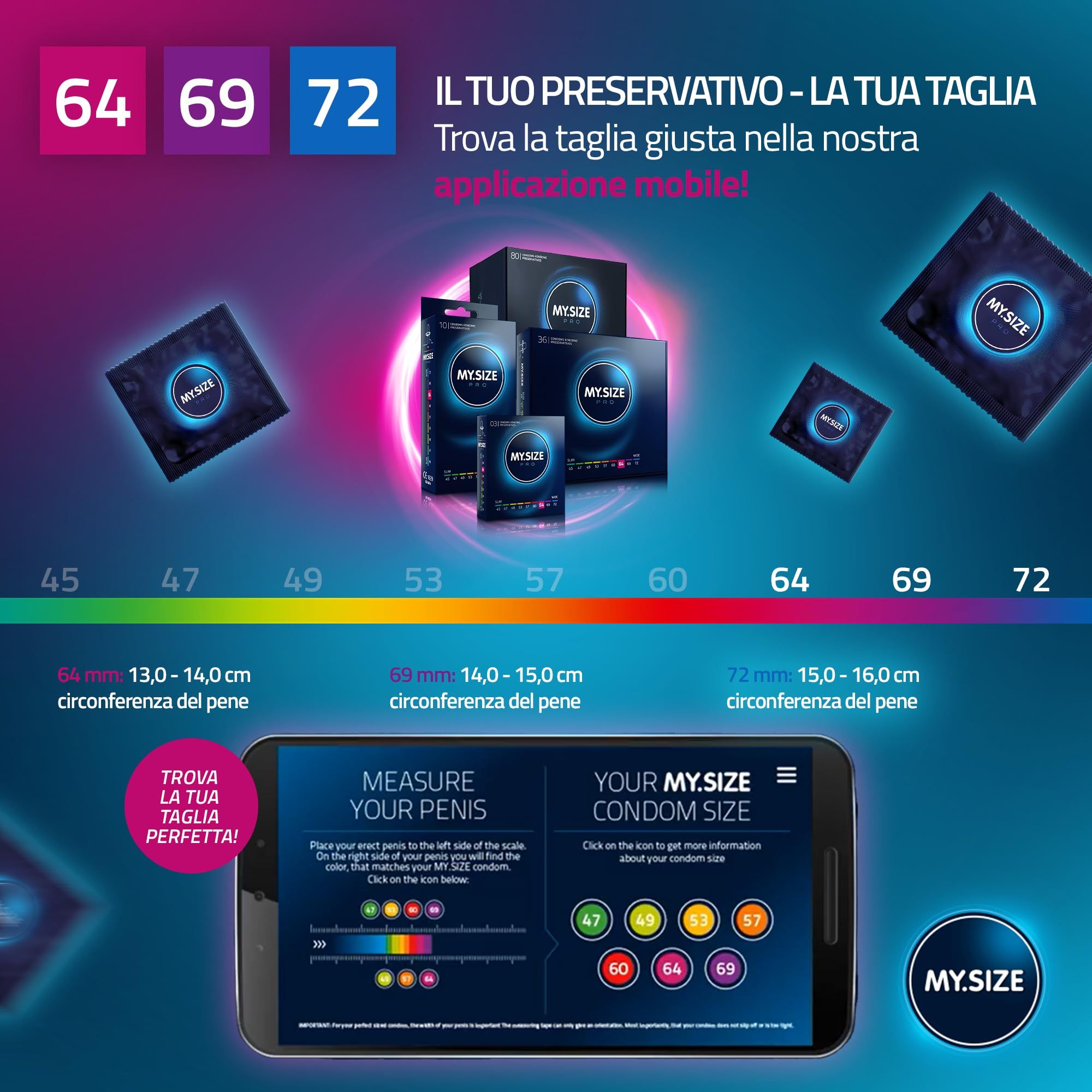 MY.SIZE PRO ELITE Coffret Préservatifs