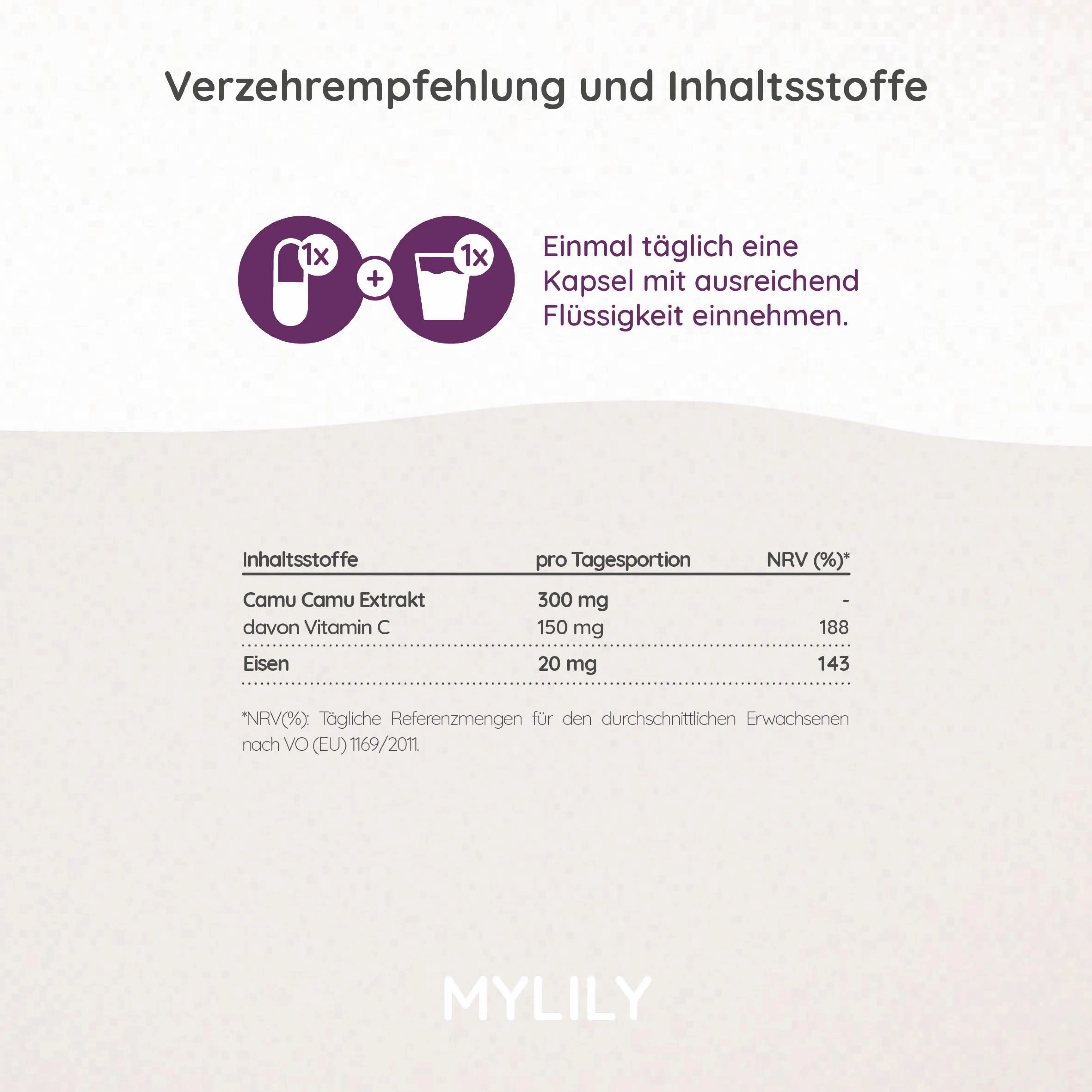 Grafiek met tekst: Aanbevolen gebruik en ingrediënten. Tabel met ingrediënten, dosering en NRV-waarden. MYLILY logo.