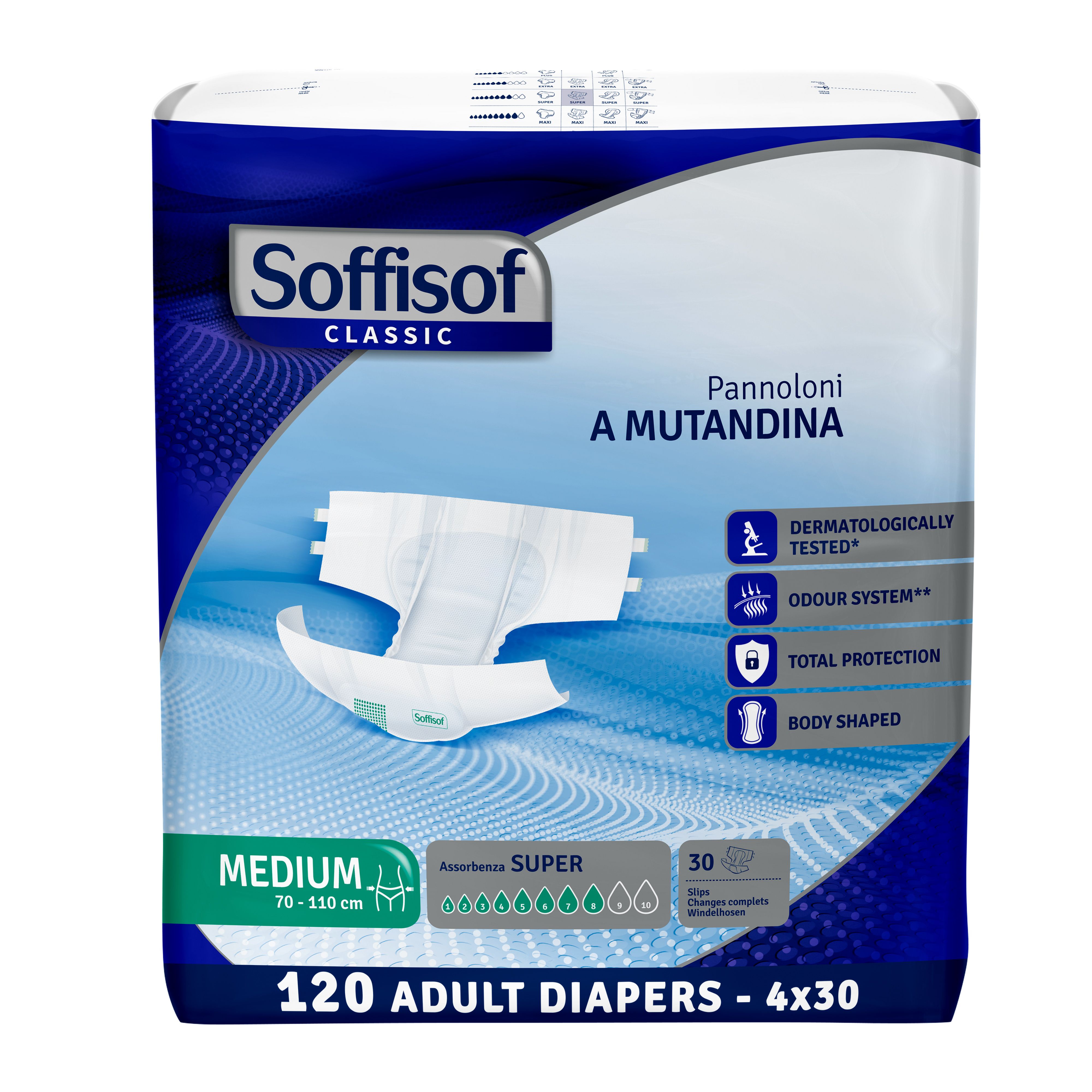 Soffisof Classic Super voor volwassenen. Medium, 70-110 cm. 30 stuks. Dermatologisch getest.