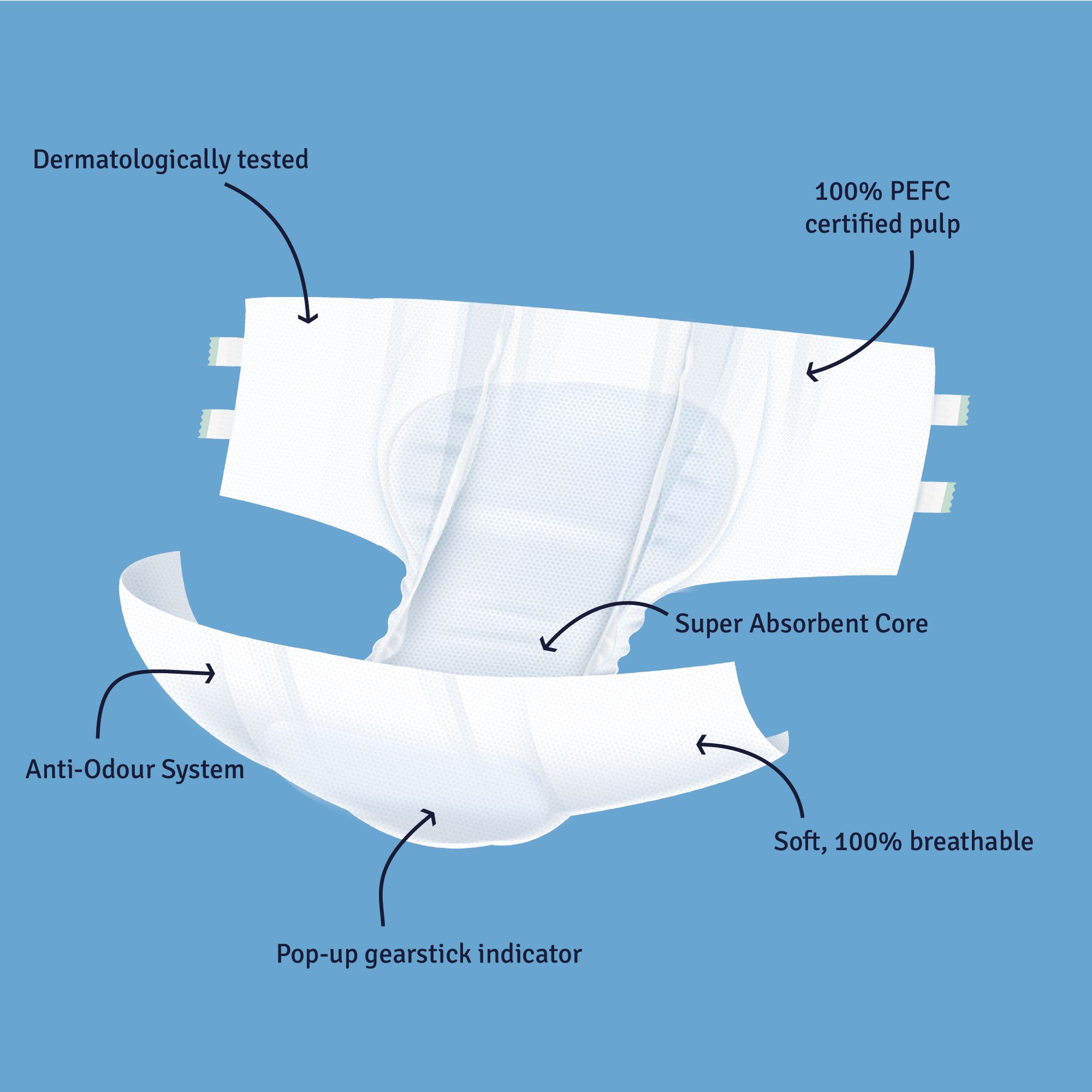 Soffisof Air Dry Luiers voor Volwassenen Maxi