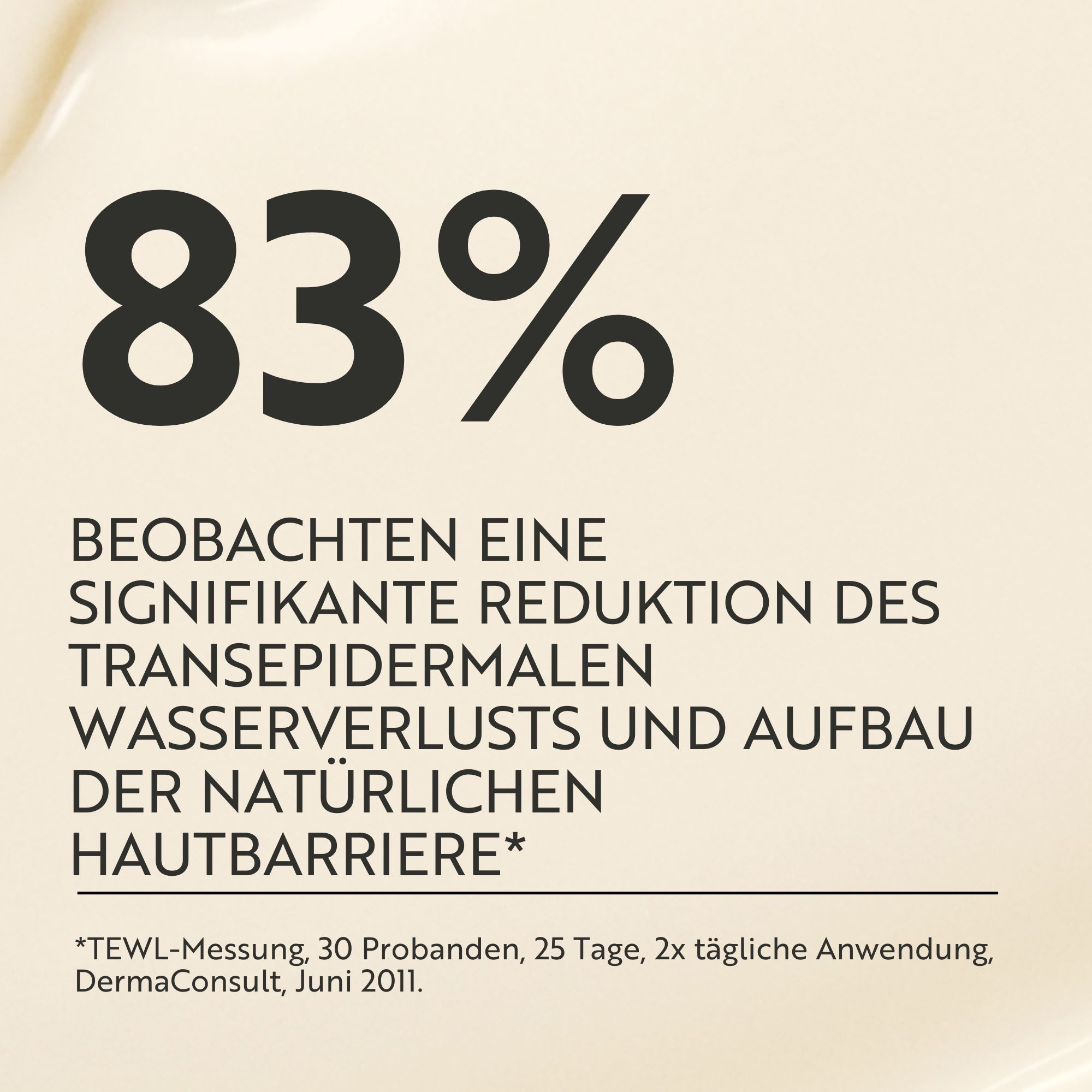 Texte: 83%. Observent une réduction significative de la perte d'eau transépidermique et la reconstruction de la barrière cutanée naturelle.