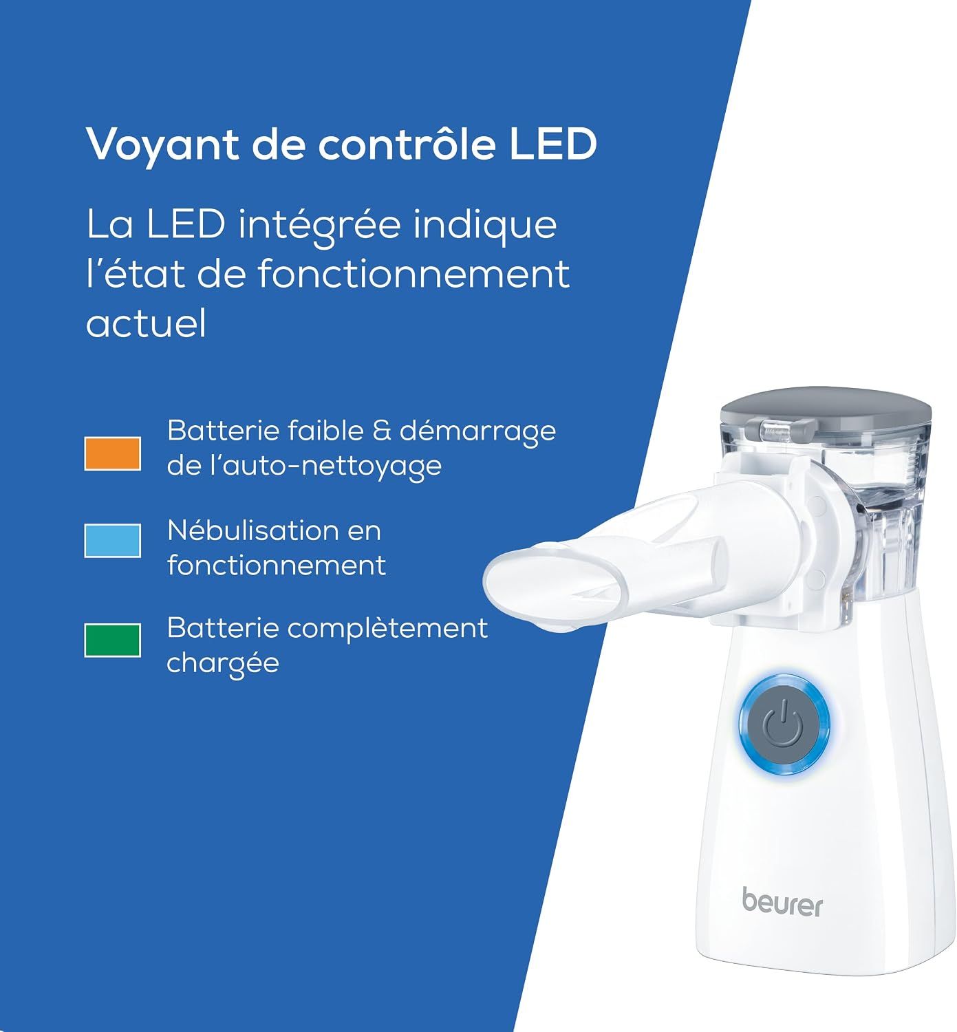 Inhalateur Beurer blanc avec indicateur LED d'état de fonctionnement : orange (batterie faible/auto-nettoyage), bleu (nébulisation), vert (batterie pleine).