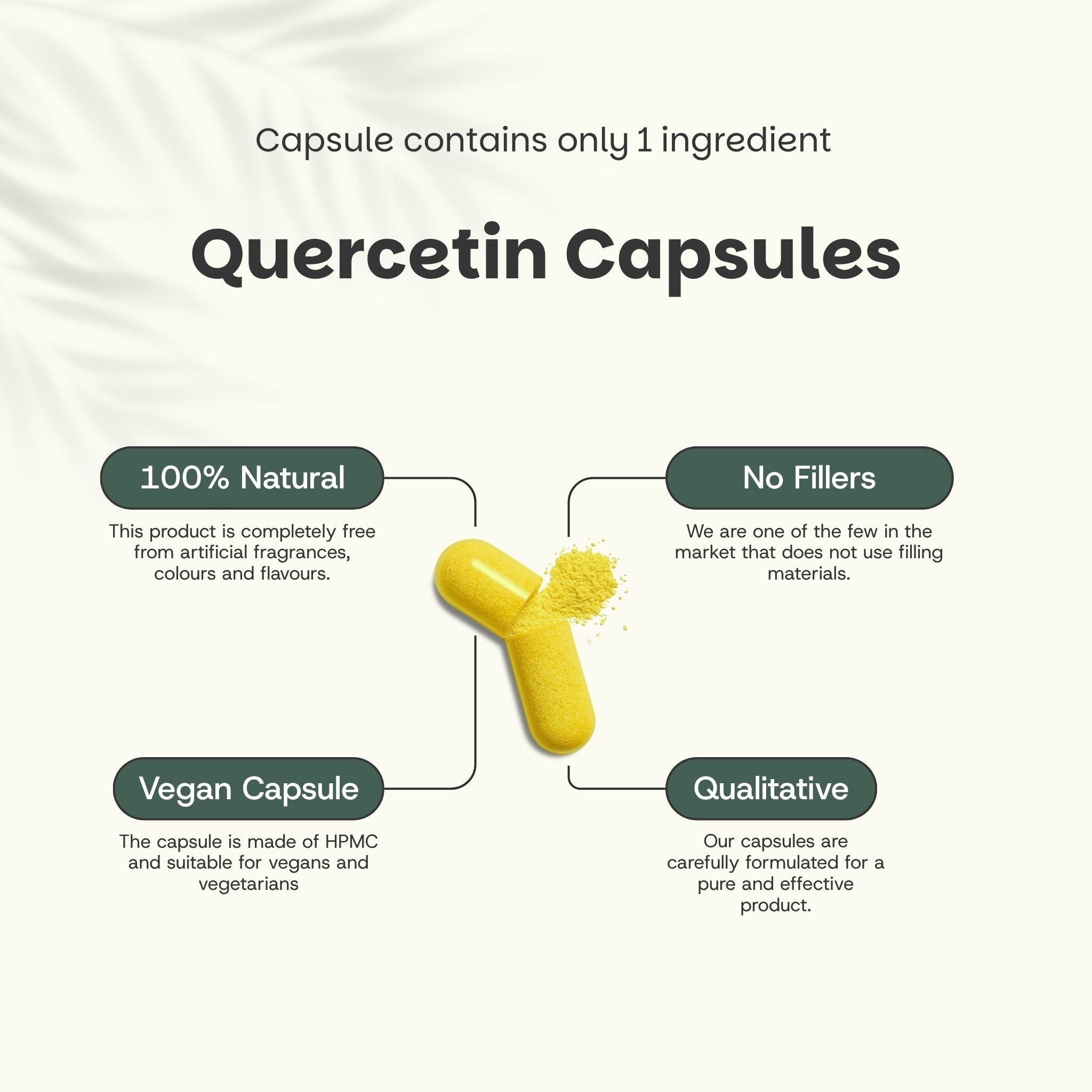 Graphique avec gélule jaune et poudre. Texte: Gélules de quercétine, 100% naturel, végétalien.