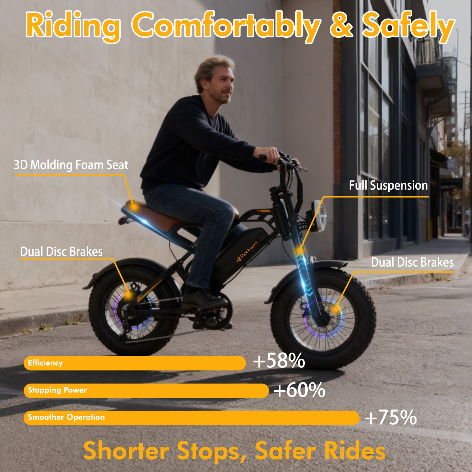 Homme faisant du vélo électrique. Selle 3D, freins à disque doubles, suspension. Graphiques: efficacité, freinage, fonctionnement.