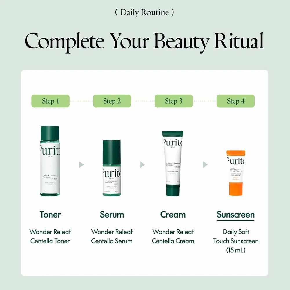 Vier producten in een beautyroutine. Zonnecrème is het laatste product, in een tube met oranje dop.