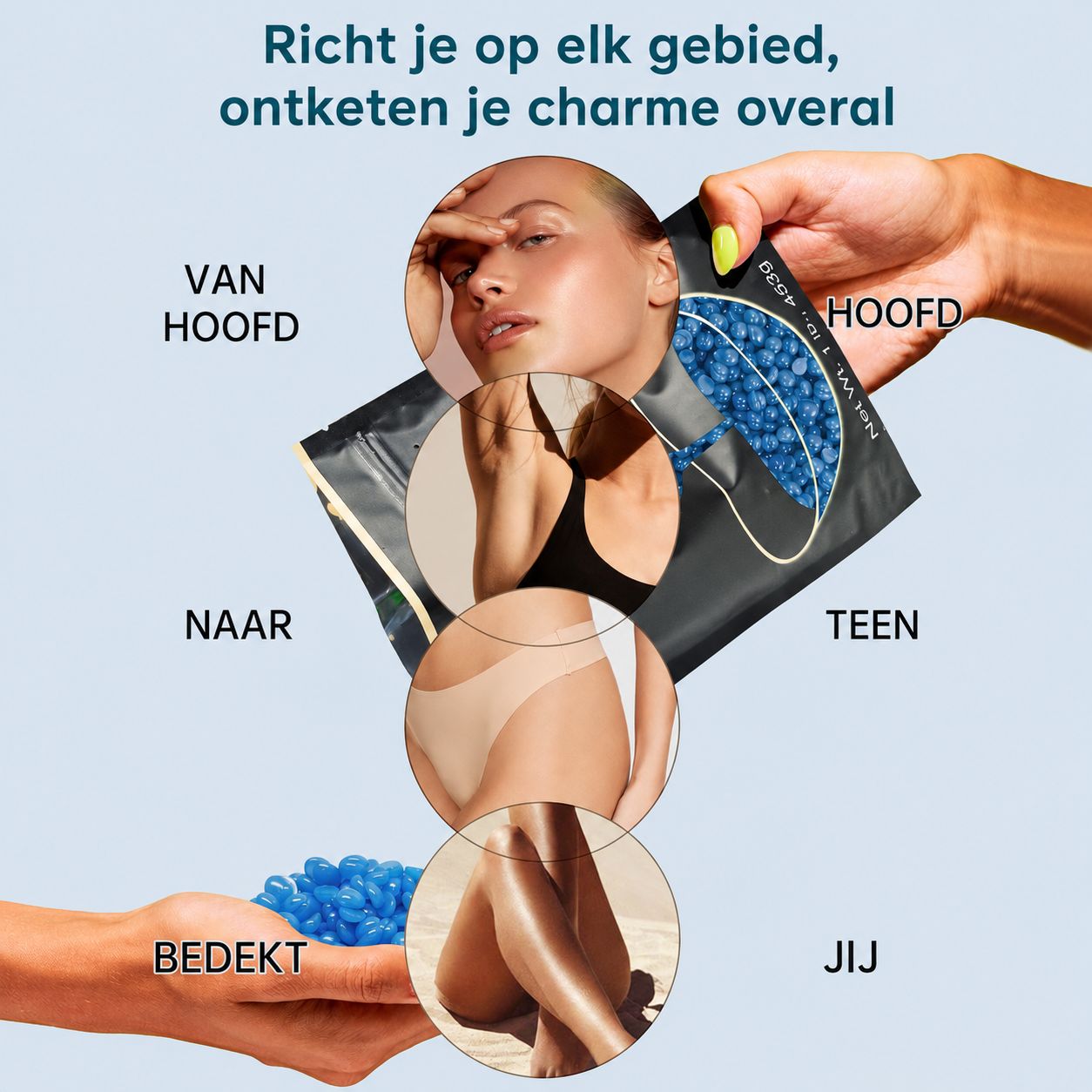 Verpakking met blauwe waxparels, toont close-ups van gezicht, bovenlichaam en benen.