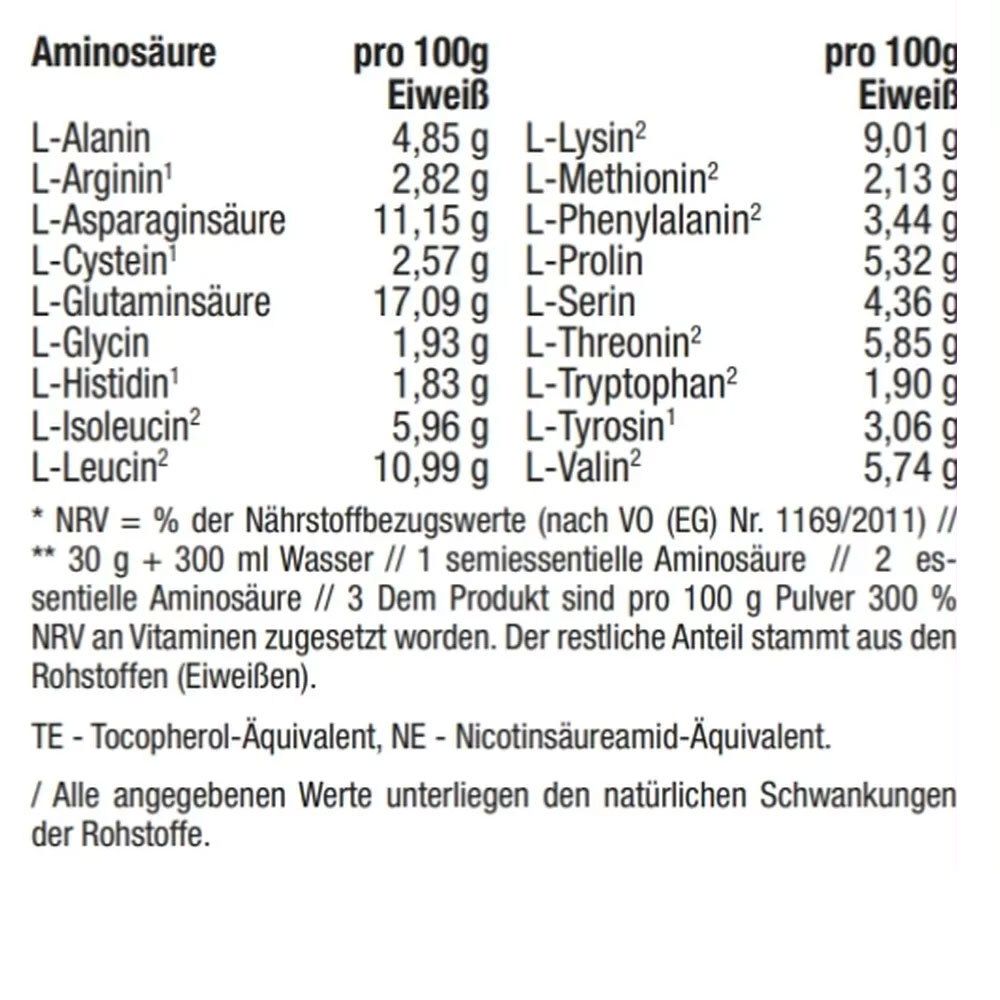 Aminozurentabel. Informatie per 100g eiwit. Bevat informatie over verschillende aminozuren en hun gehalte.