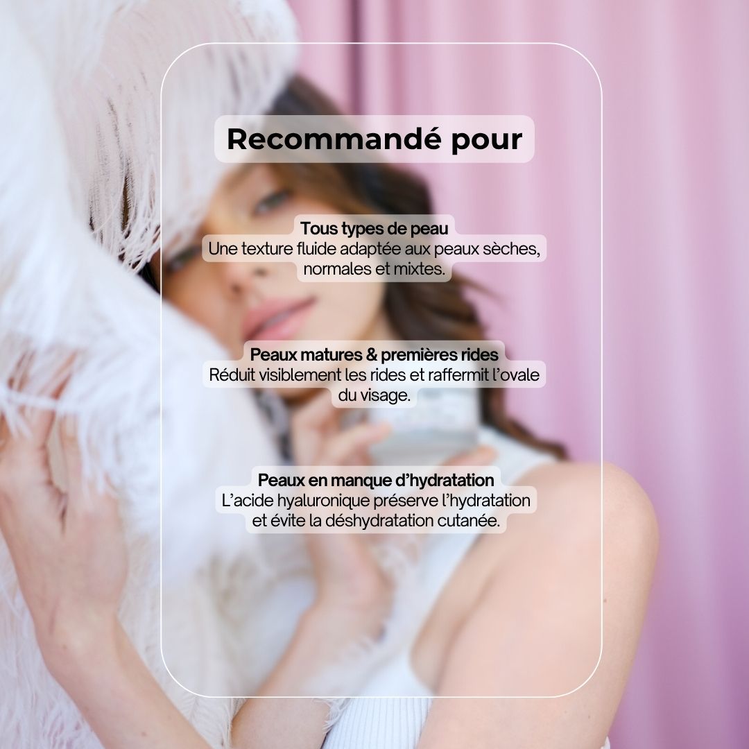 Femme avec plume. Texte: Recommandé pour: Tous types de peau, peaux matures, peaux déshydratées.