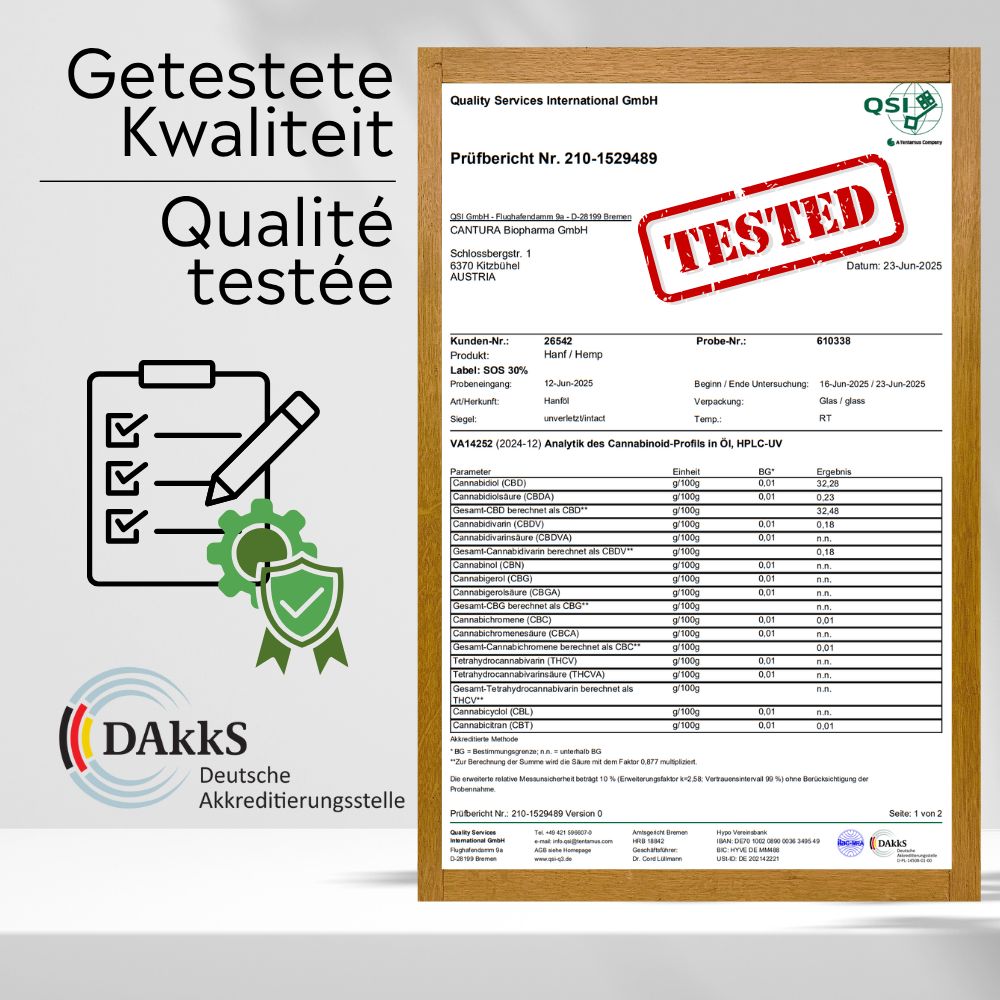 Certificeringsdocument. Tekst en logo's. Geteste kwaliteit.