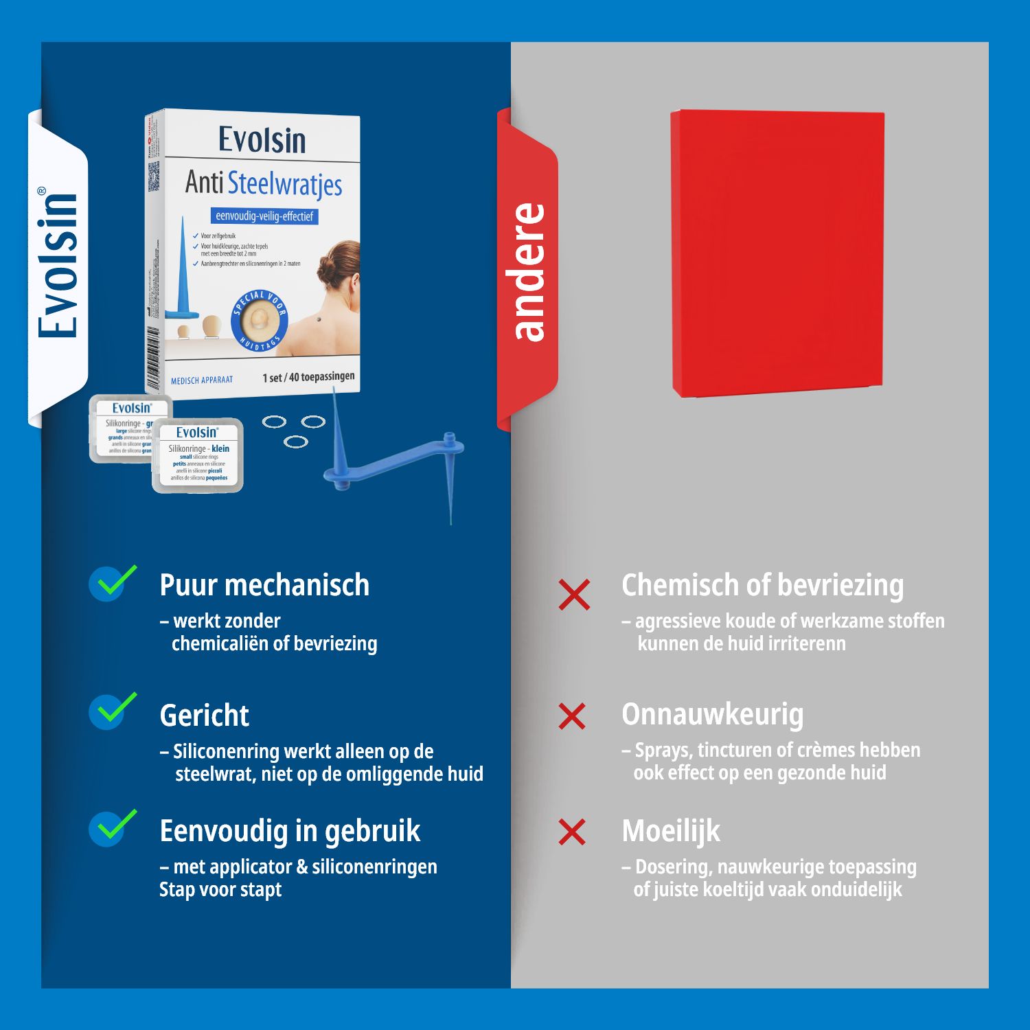 Evolsin Anti Steelwratjes: Verpakking met CE-markering en EU-certificering.