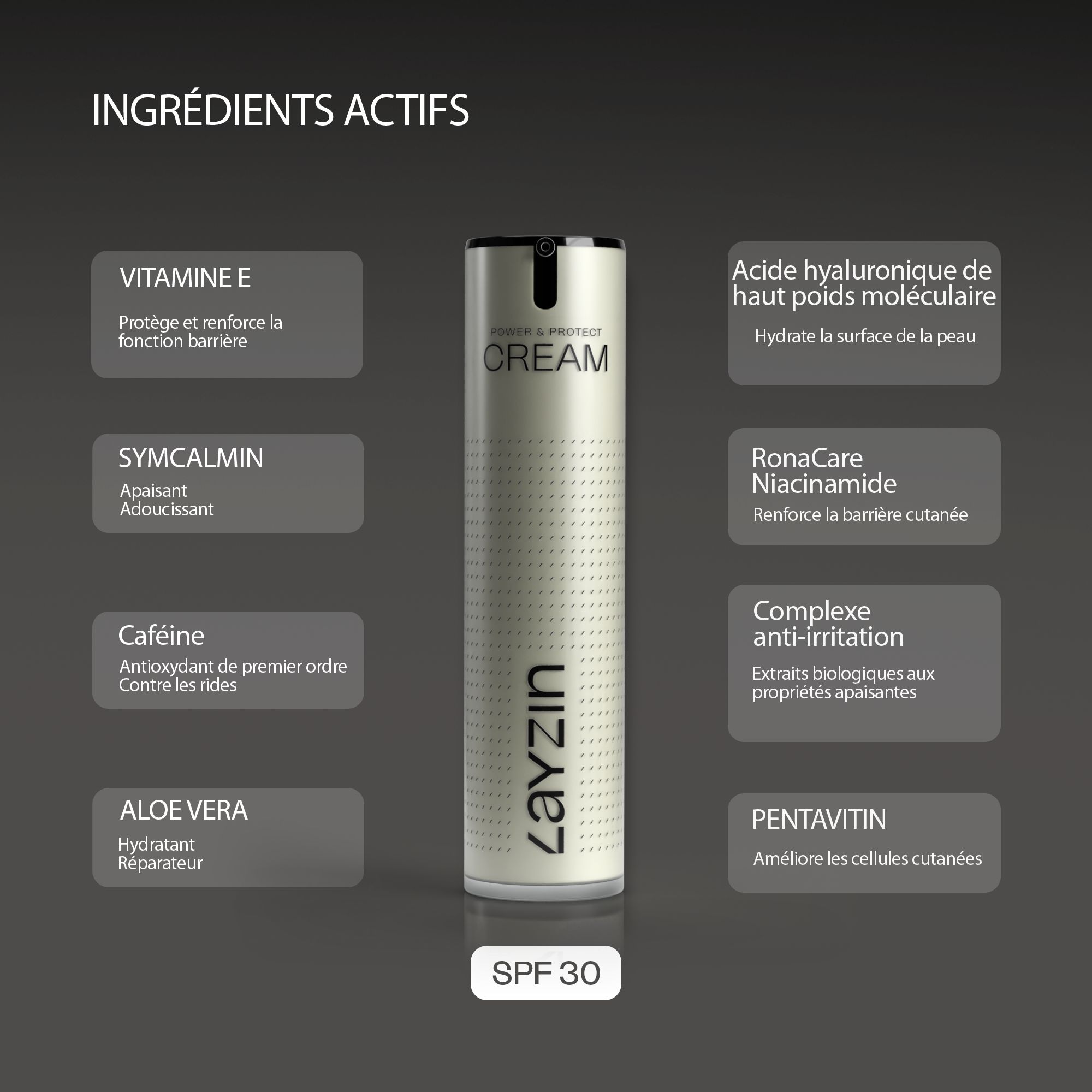 Femme appliquant LAYZIN Power & Protect Cream. Texte: Facteur de protection solaire 30, protection contre le vieillissement, hyperpigmentation et sécheresse.
