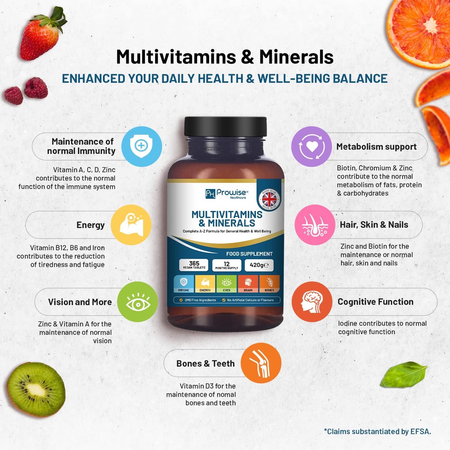 Fles "Prowise Healthcare" Multivitaminen & Mineralen met infographic over voordelen. Met fruit.