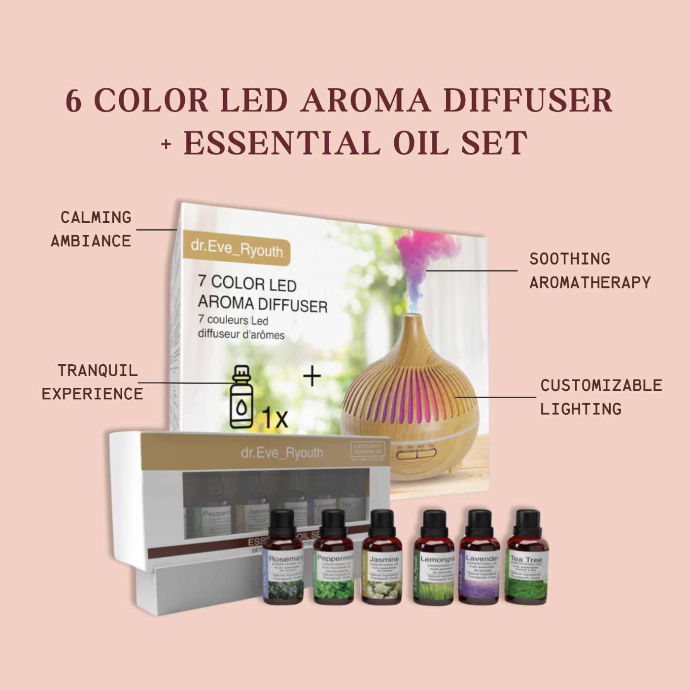 Dr. Eve Ryouth Diffuseur d'arômes LED 7 couleurs et 6 huiles essentielles. Boîte avec image produit, diffuseur à vapeur colorée, 6 flacons d'huile.