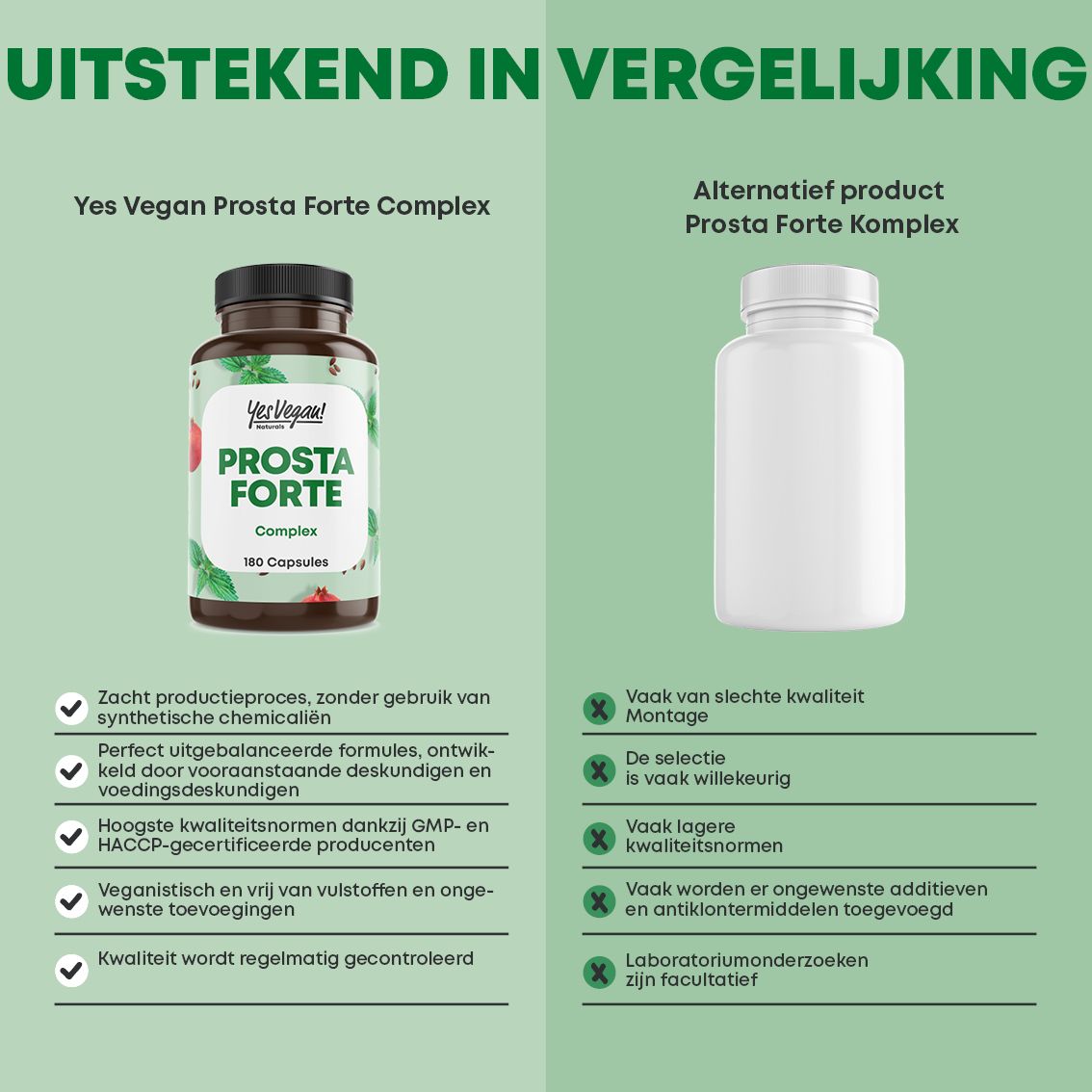 Vergelijking van Prosta Forte Komplex met een alternatief product, met nadruk op de voordelen.