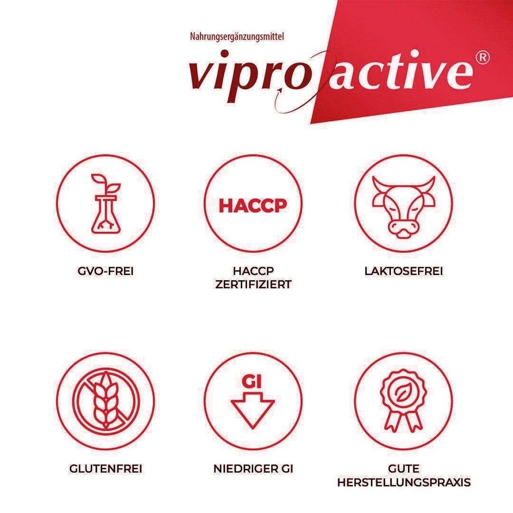 Rood Viproactive logo. Ronde iconen met tekst: GVO-FREI, HACCP ZERTIFIZIERT, LAKTOSEFREI, GLUTENFREI, NIEDRIGER GI, GUTE HERSTELLUNGSPRAXIS.