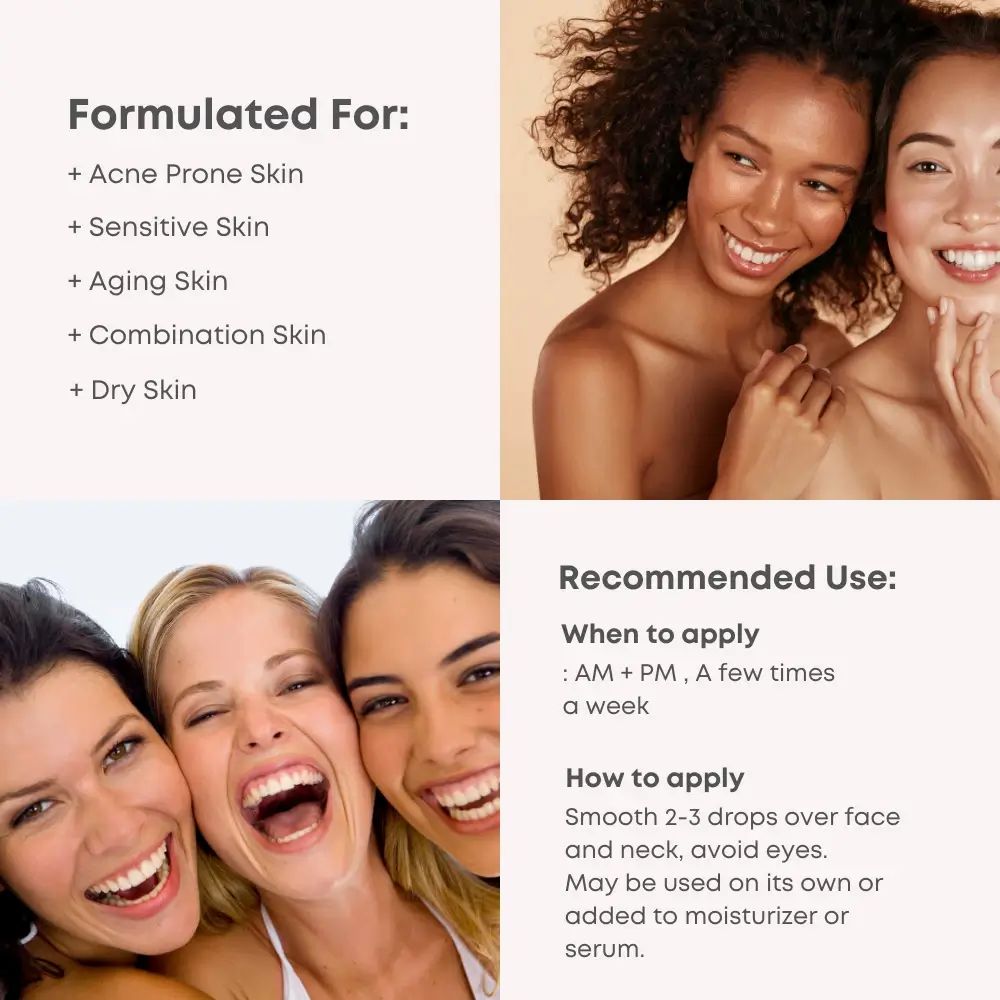 Vier afbeeldingen: lachende vrouwen en tekst over huidtypes en gebruiksaanbevelingen. Tekst in het Engels.