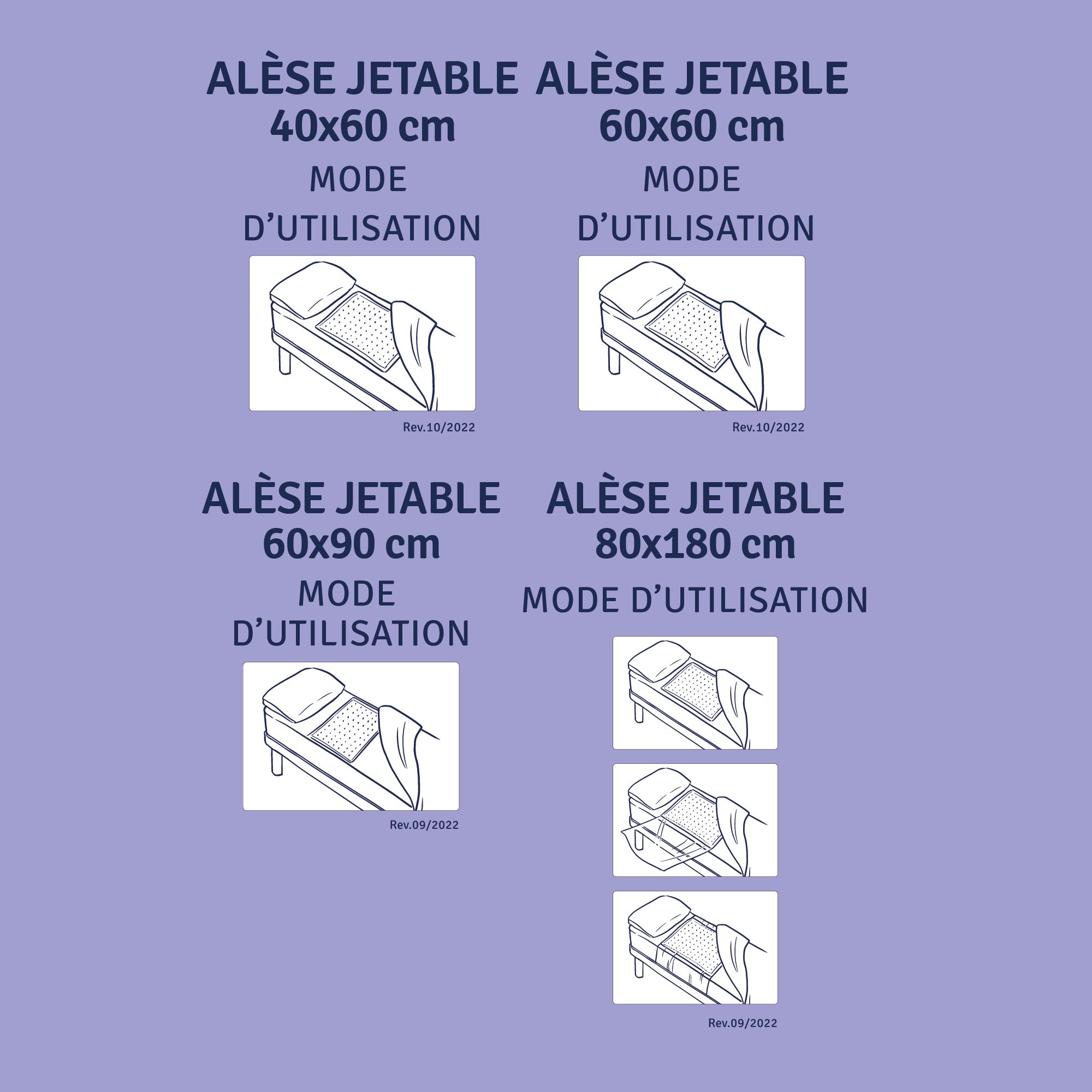 Soffisof Bed Extra Alèse Jetable Incontinence