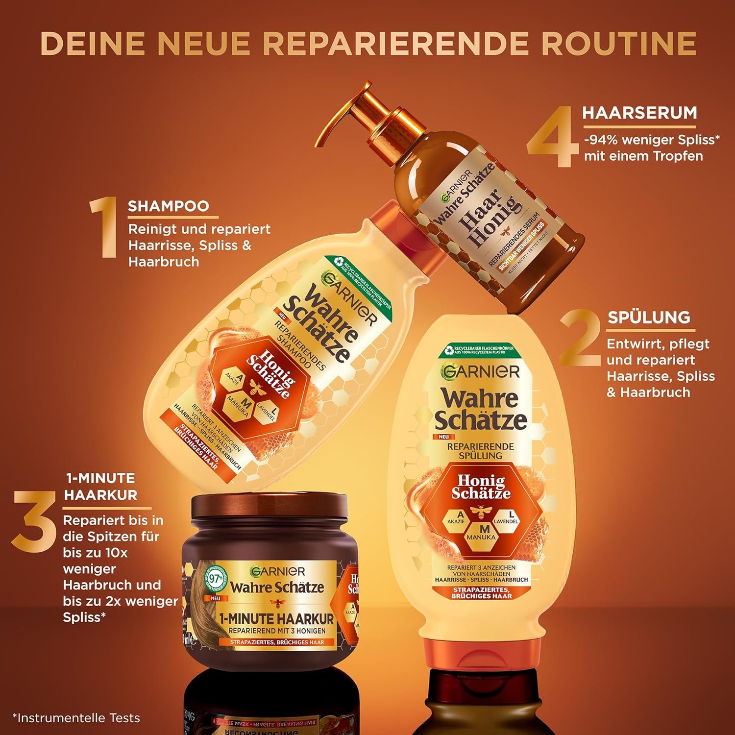 Routine capillaire Garnier Trésors de Miel : shampooing, après-shampooing, masque 1 minute et sérum. Noms des produits et ordre d'utilisation.