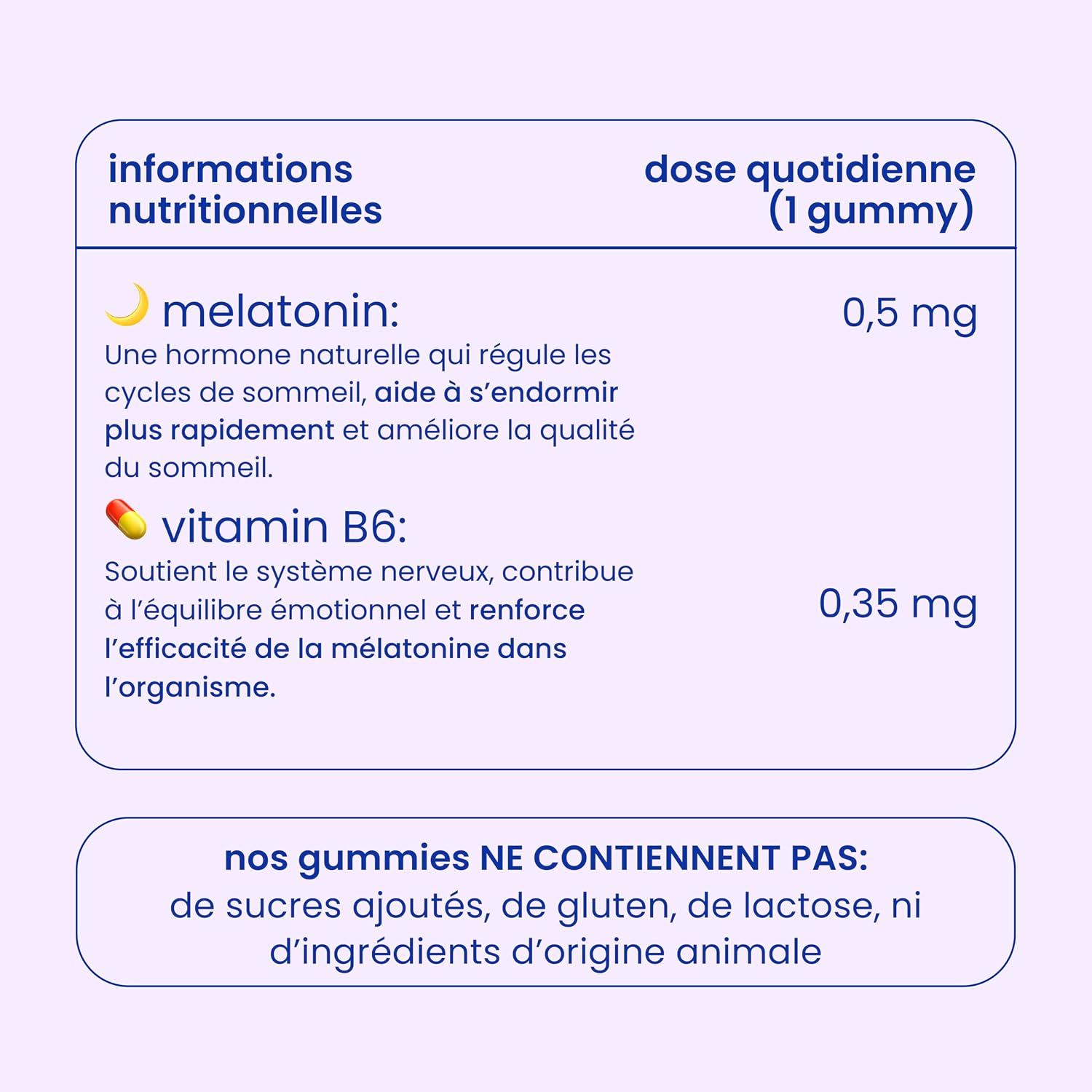 Ingrédients et informations nutritionnelles pour Jelly Pills Sweet Sleep Kinder Gummies.