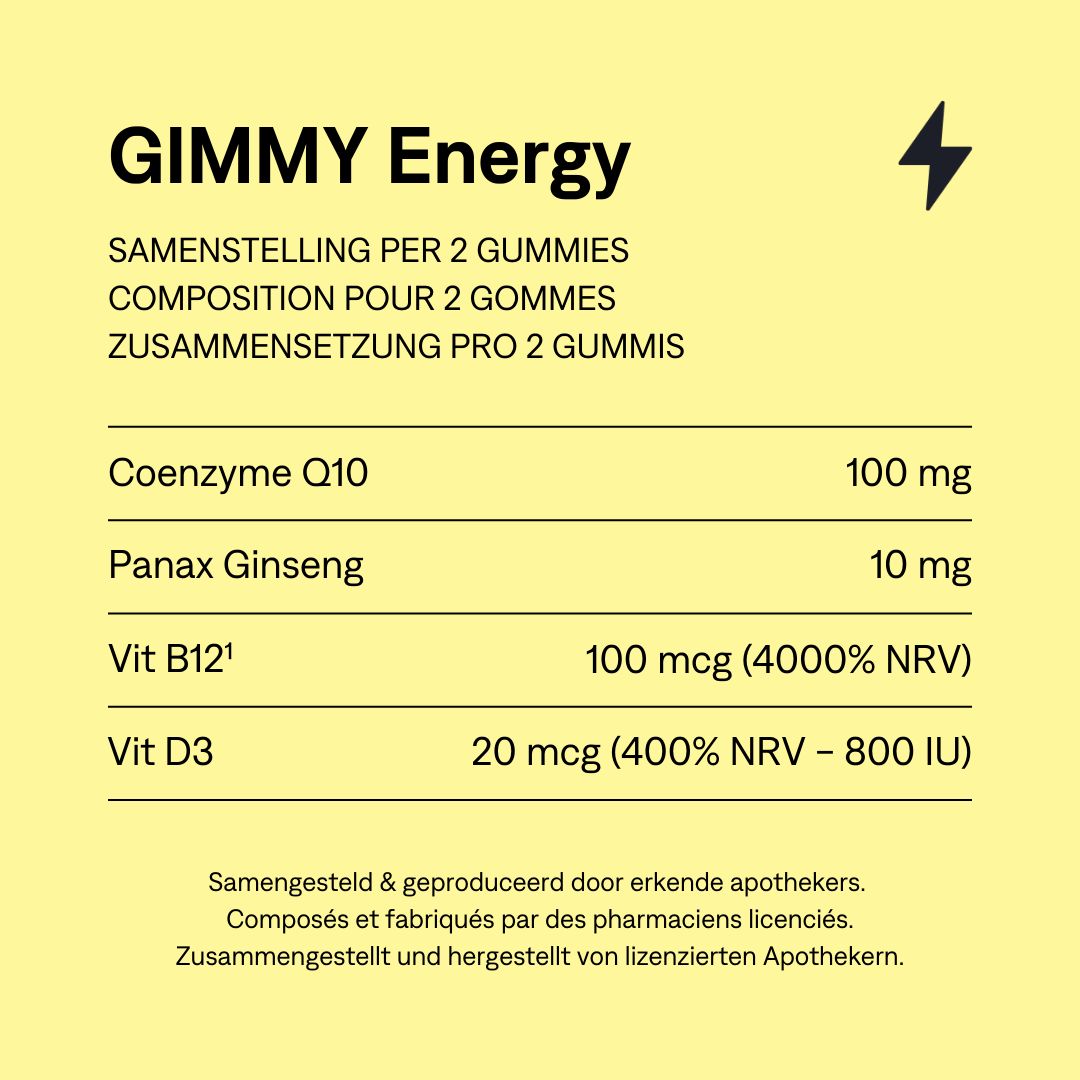 Tekst: Samenstelling per 2 gummies: Co-enzym Q10, Panax Ginseng, Vit B12, Vit D3.