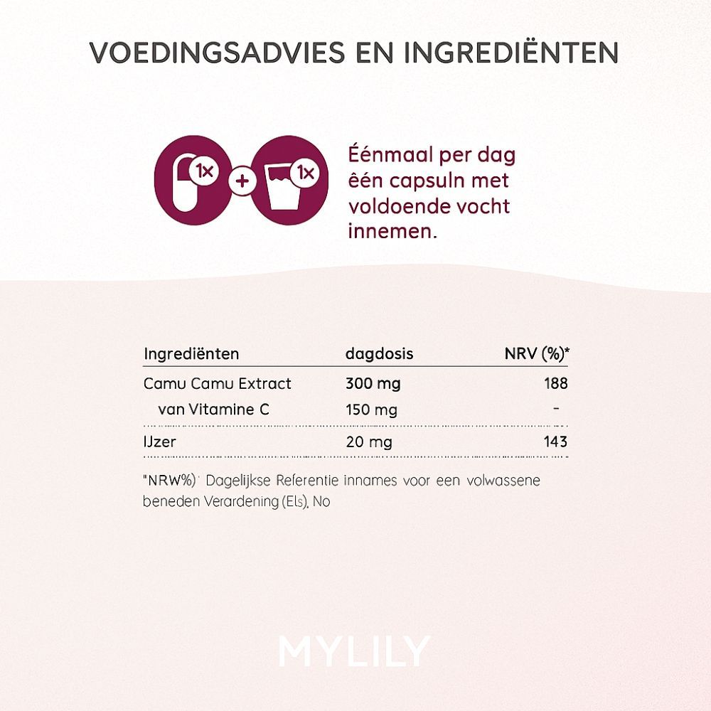 Grafiek met tekst: Voedingsadvies en ingrediënten. Tabel met ingrediënten, dosering en NRV-waarden. MYLILY logo.