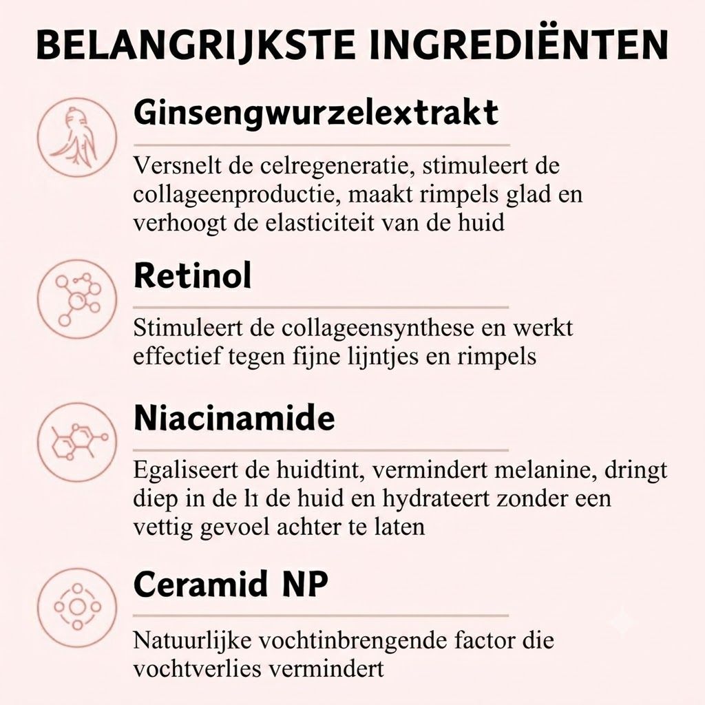 SUMMISHI Koreaanse Huidverzorging Ginseng + Retinal Oogcrème & Oogpads