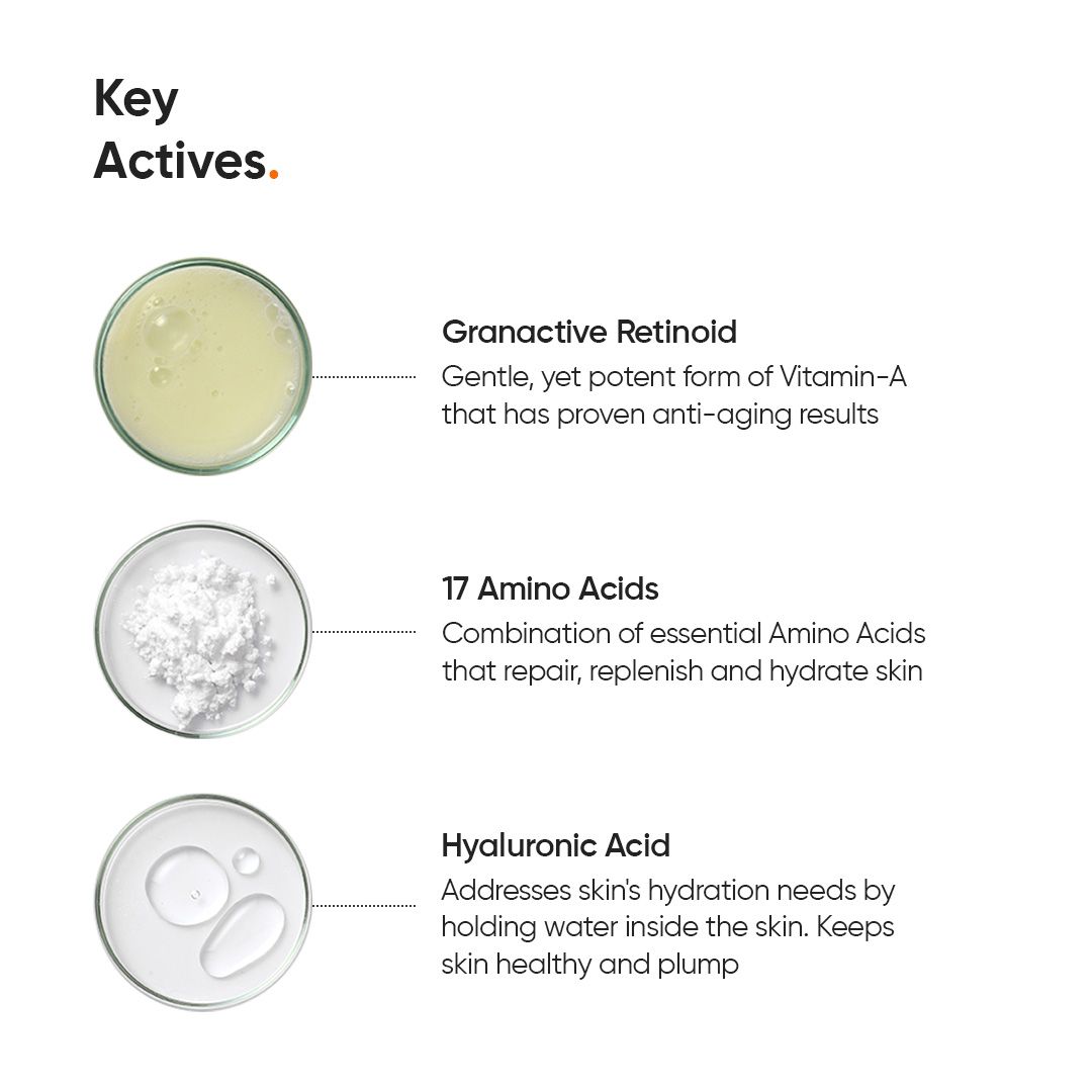 Drie ronde containers met ingrediënten: Granactive Retinoid, 17 aminozuren, hyaluronzuur.