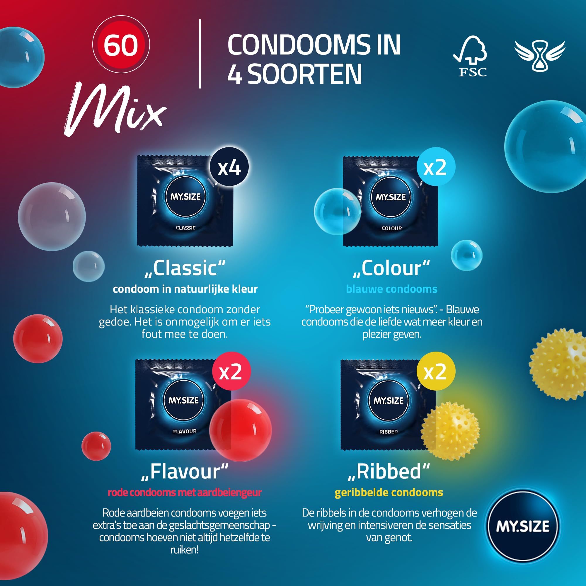 MY.SIZE Mix: 10 condooms, maat 60mm. 4 soorten.