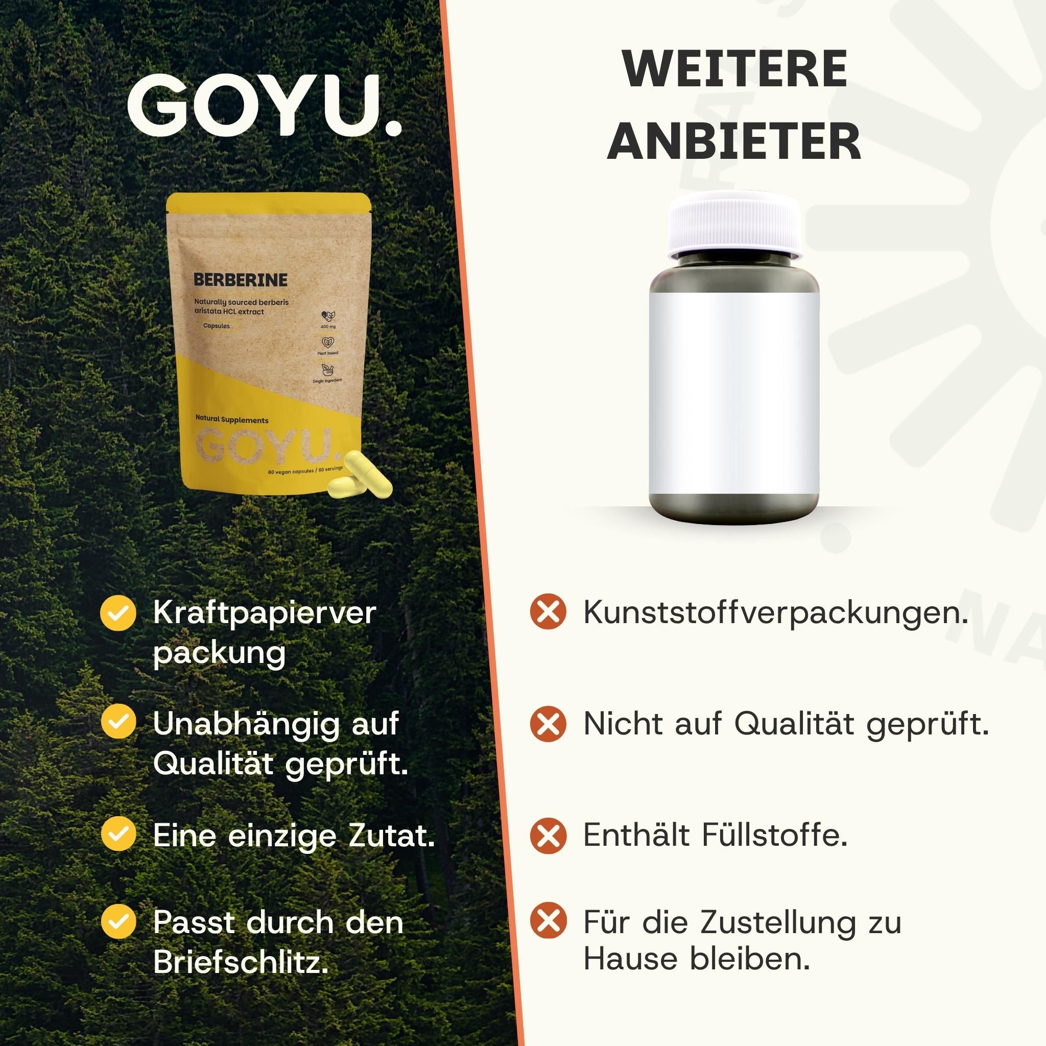 GOYU. Berberine in kraftpapieren verpakking, één ingrediënt, past door brievenbus.