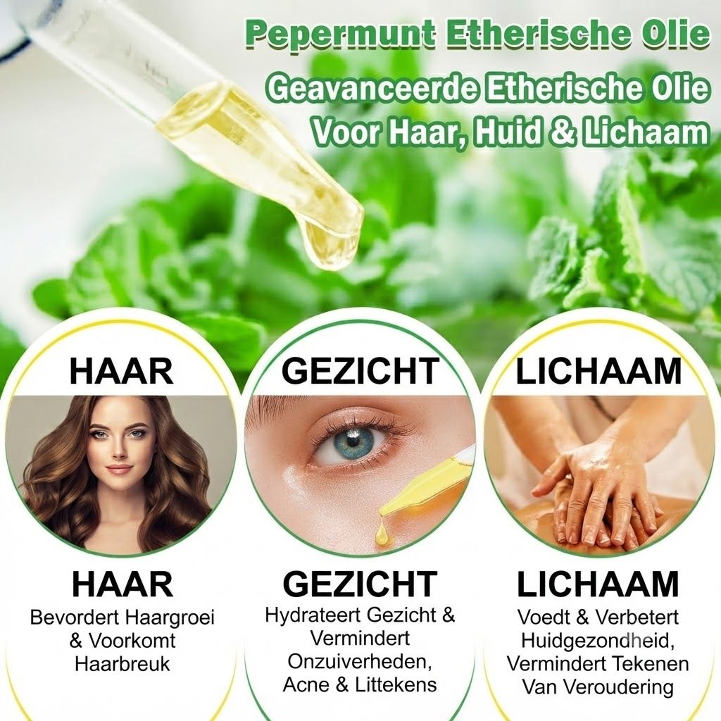 Pipet met gele olie boven muntbladeren, met drie cirkels: haar, gezicht, lichaam.