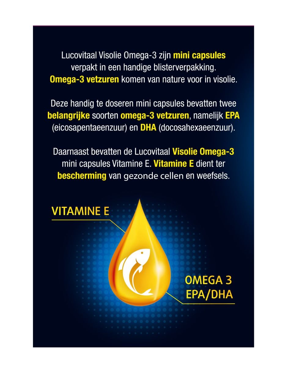 Illustratie van een gele druppel met een vissymbool. Bevat informatie over omega-3 vetzuren en vitamine E.