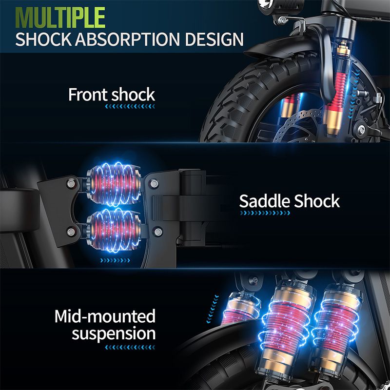 Système de suspension de vélo électrique. Caractéristiques: Amortisseur avant, amortisseur de selle, suspension centrale.