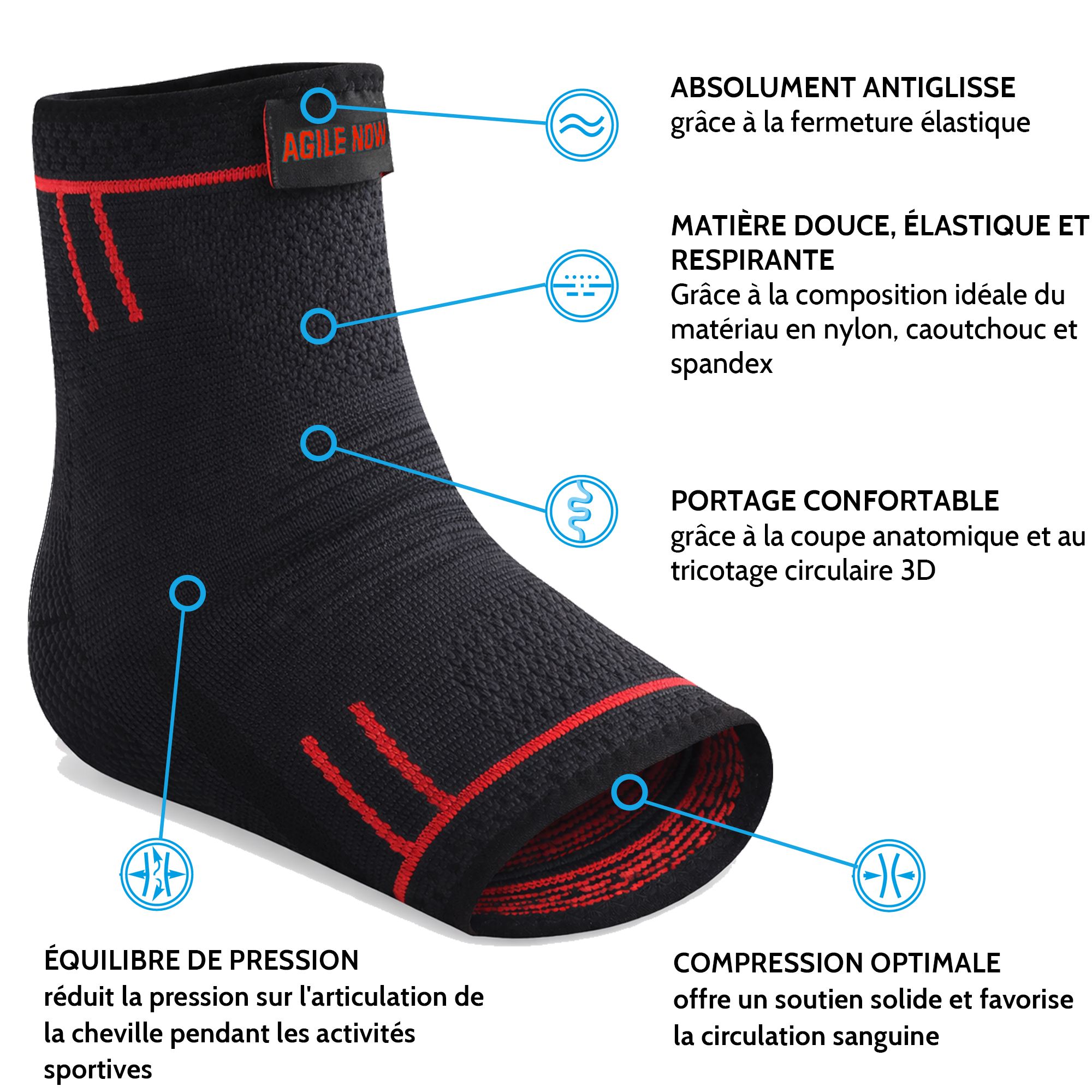 Chevillère noire avec accents rouges. Texte : AGILE NOW. Caractéristiques : antidérapant, respirant, confortable, équilibre, compression.