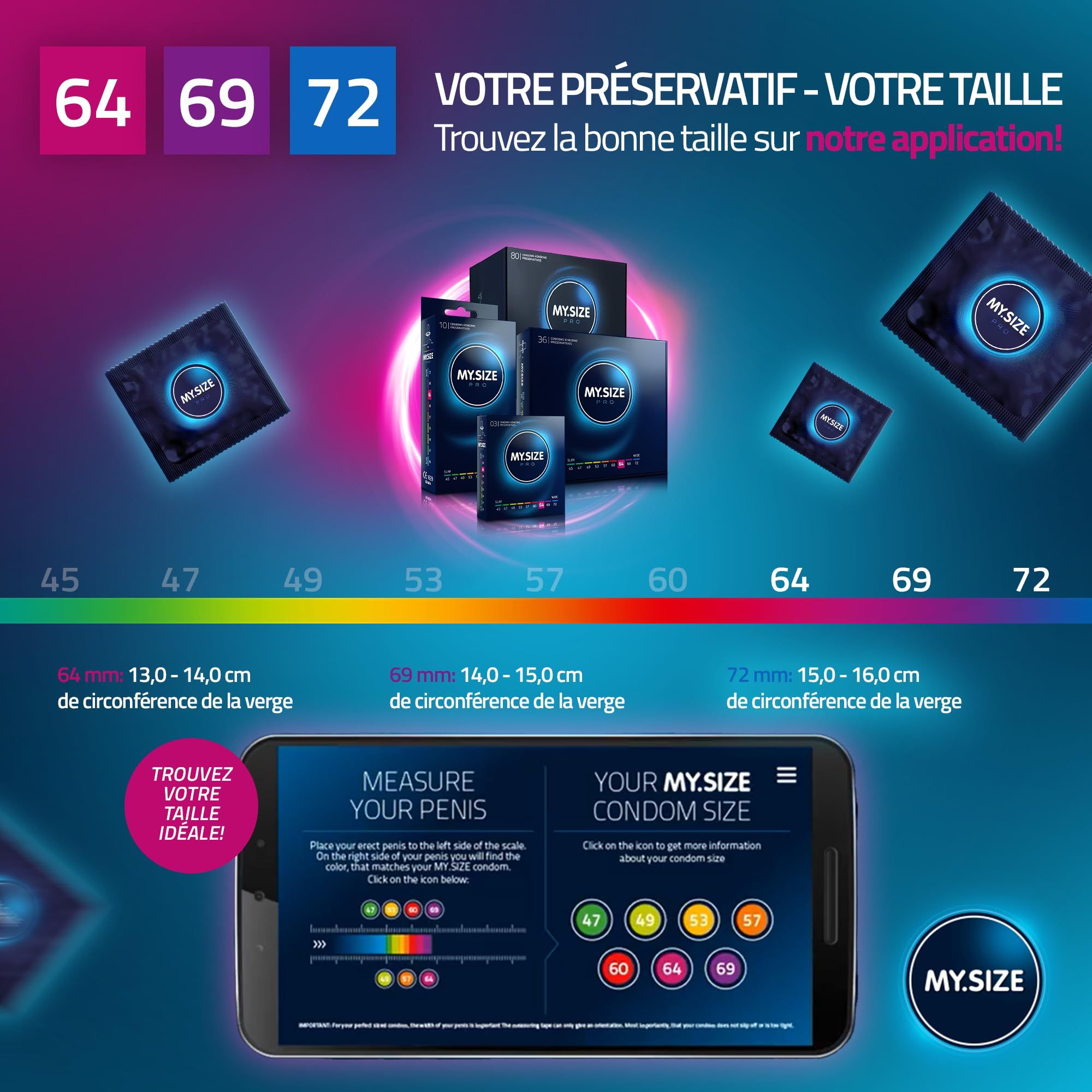 MY.SIZE PRO ELITE Coffret Préservatifs