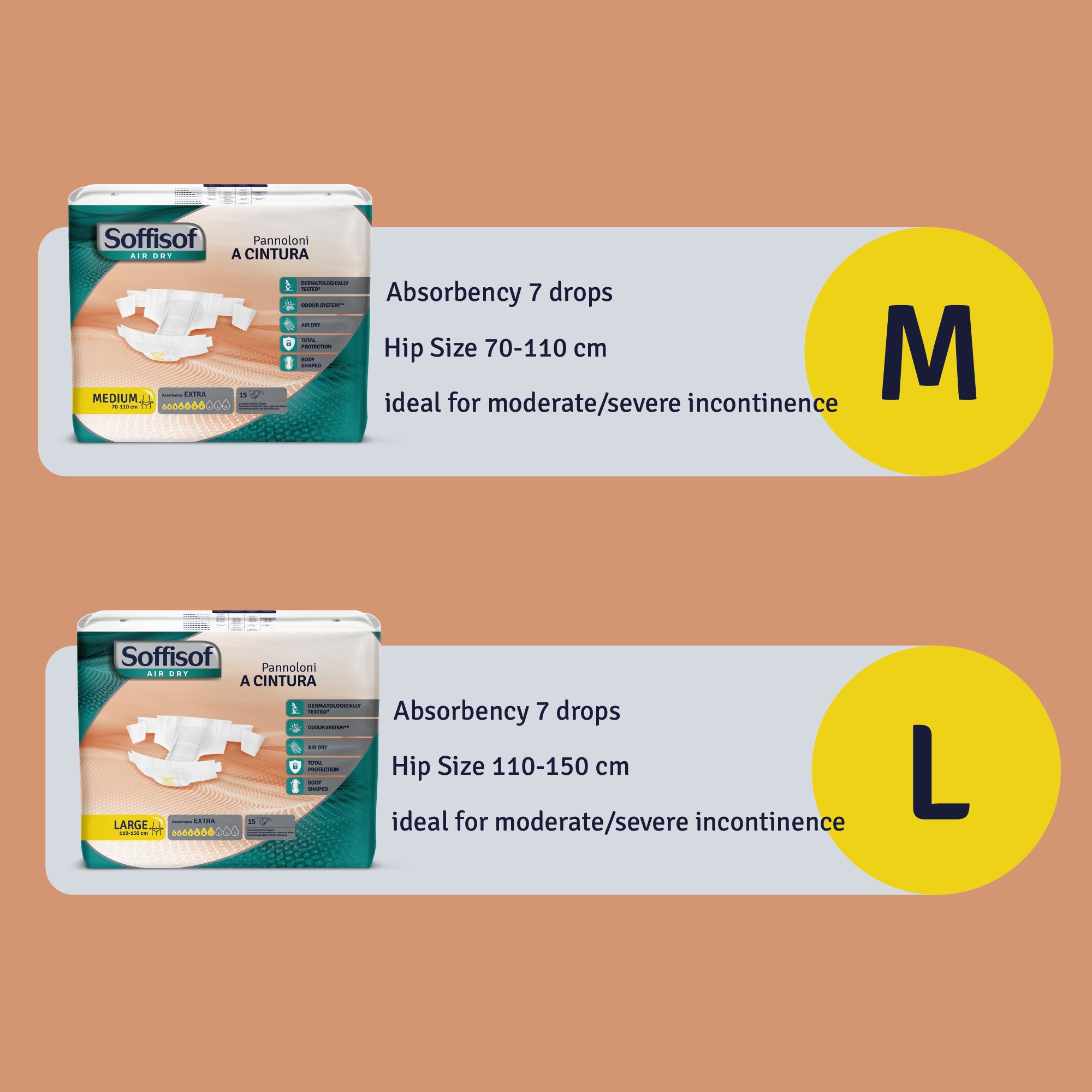 Twee verpakkingen Soffisof. Medium en Large. Maatindicaties en druppelindicator.