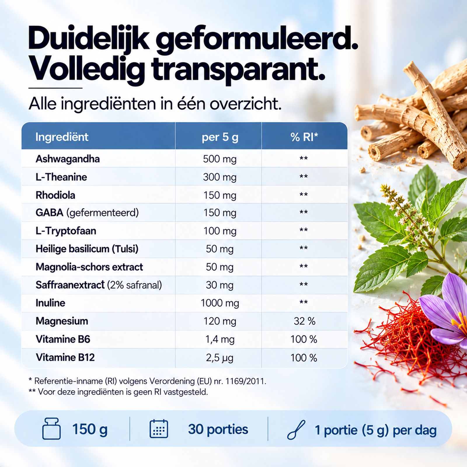 Ingrediëntenlijst SonneSee Cortisol Balance: Ashwagandha, L-Theanine, Rhodiola, etc.