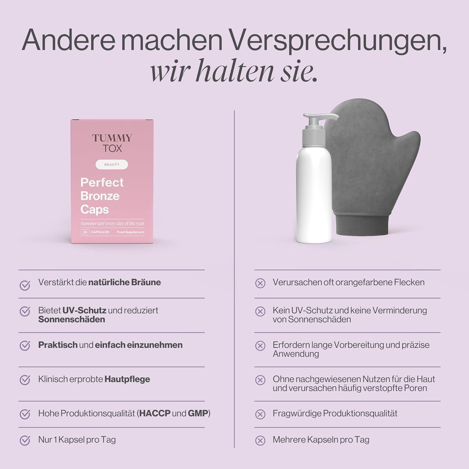 Comparaison de 'Tummy Tox Perfect Bronze Caps' avec d'autres produits. Avantages et inconvénients. Contient flacon, gant et gélules.
