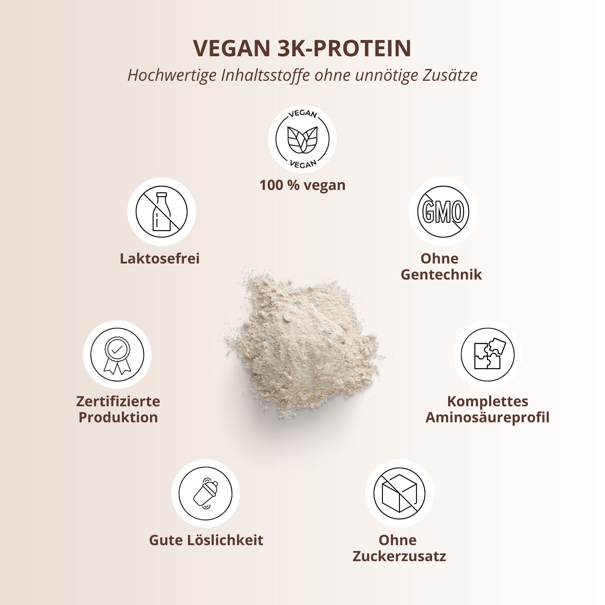 nutri+ Monsterbox Veganistisch 3K Eiwit II